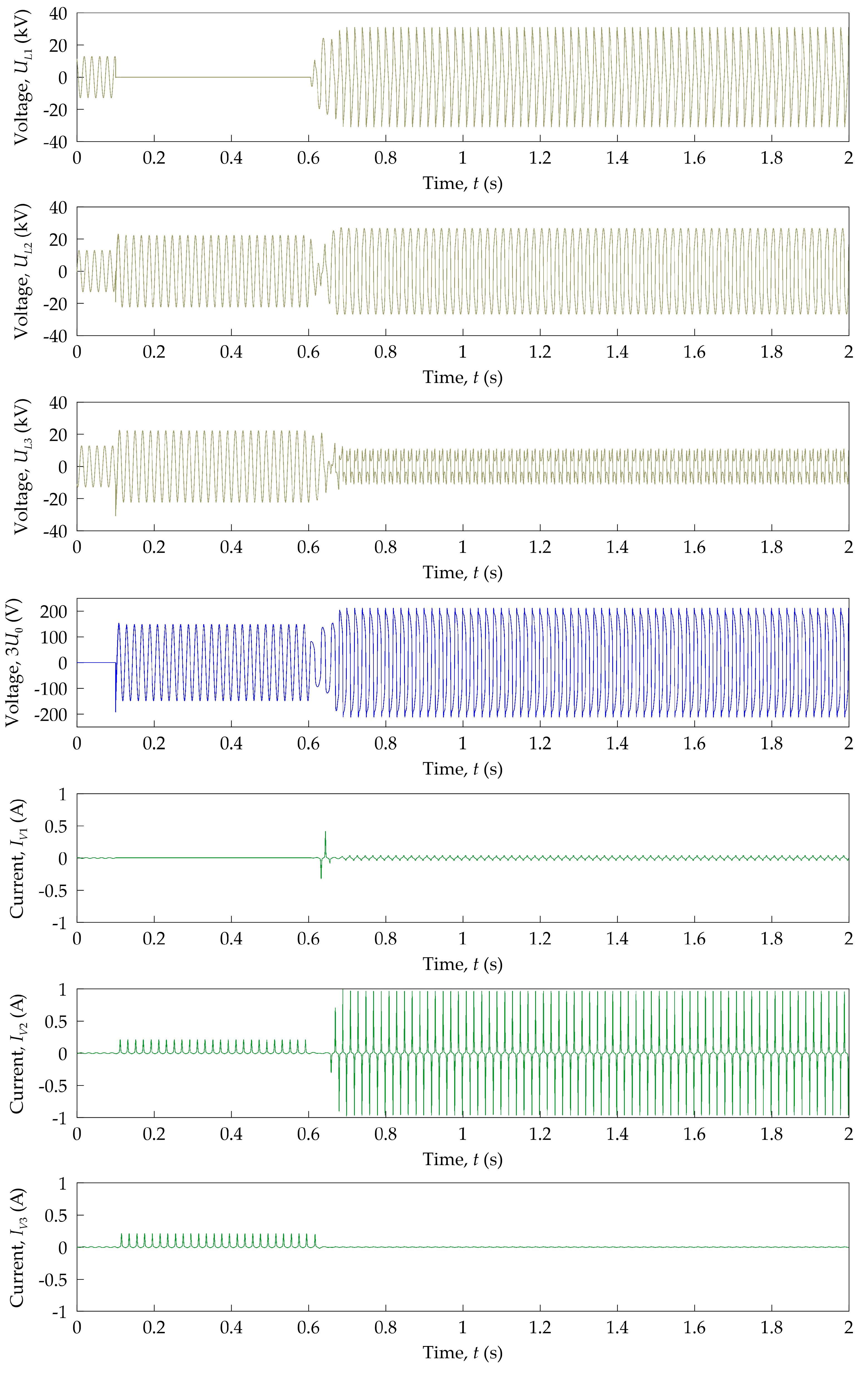 Energies 17 02423 g016