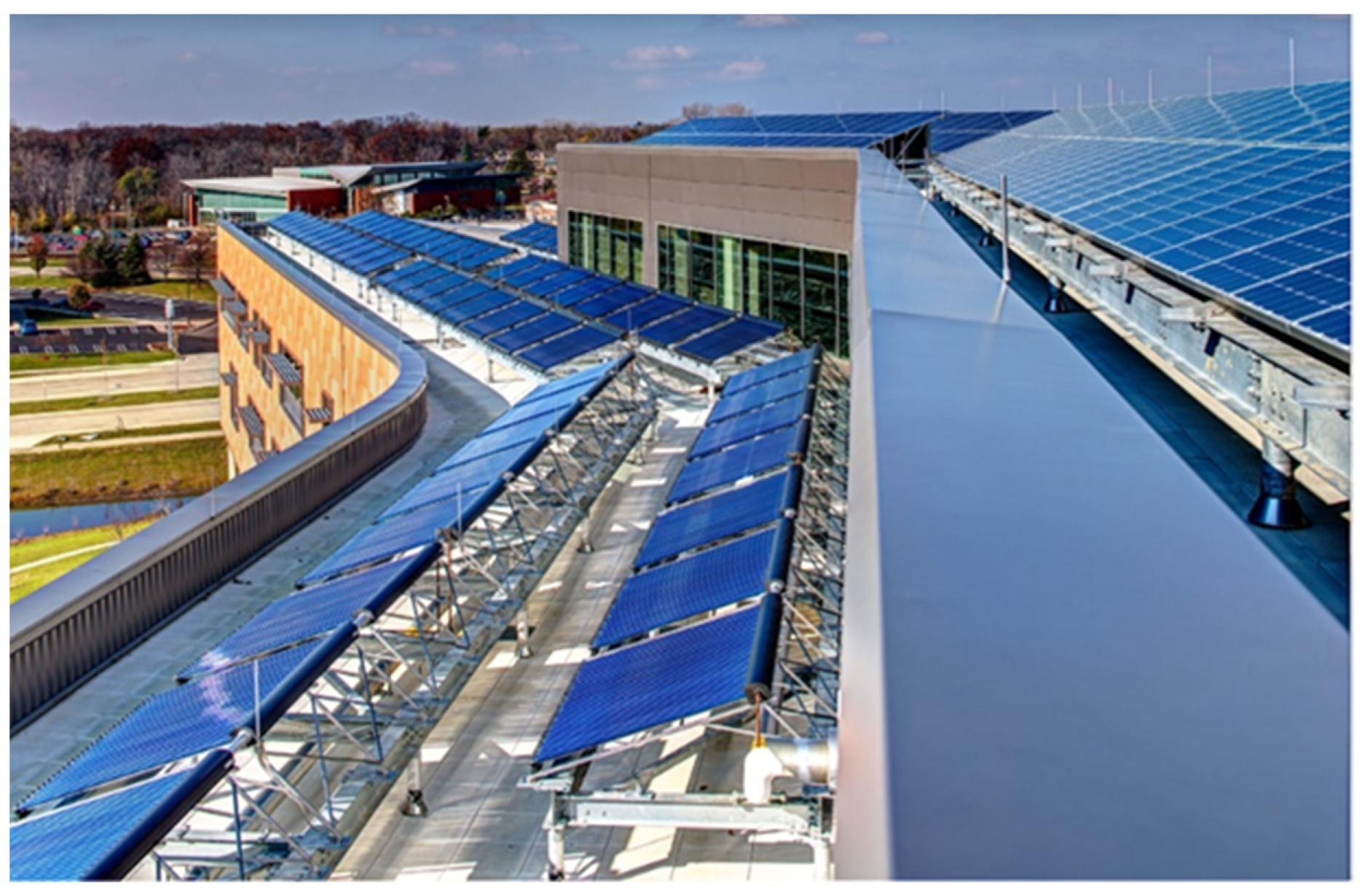 Energies 17 02425 g007