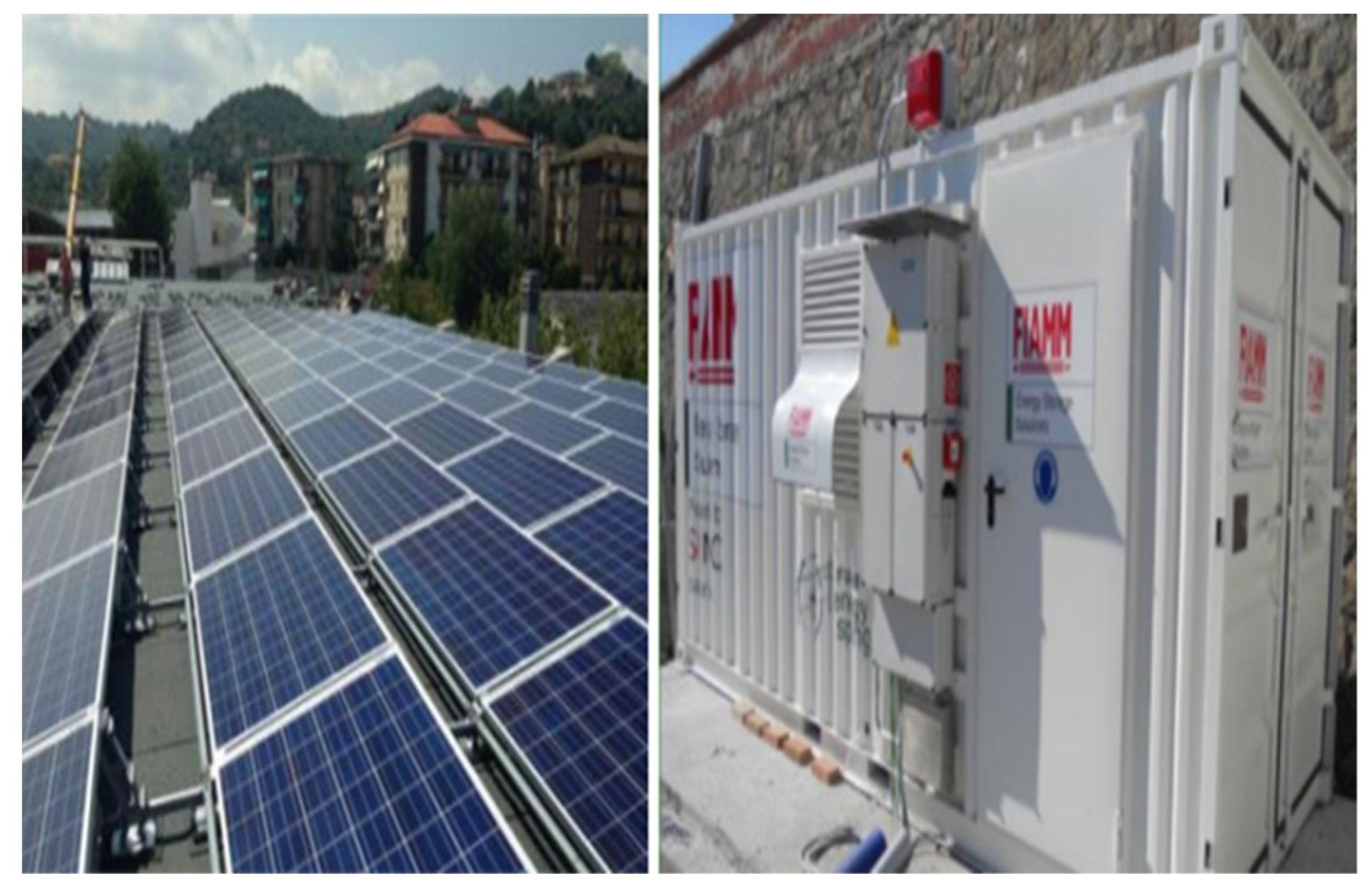 Energies 17 02425 g009