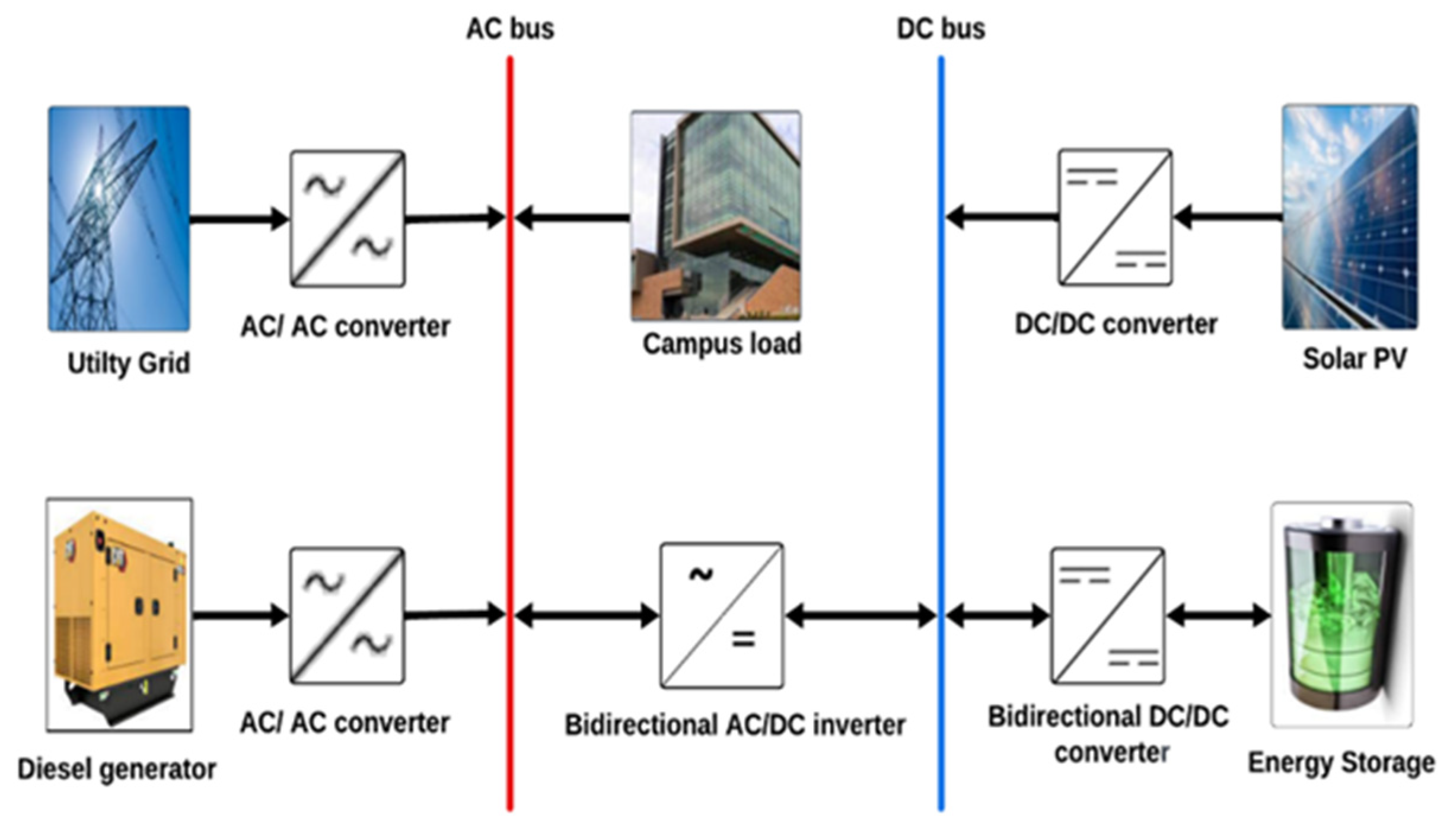 Energies 17 02425 g020