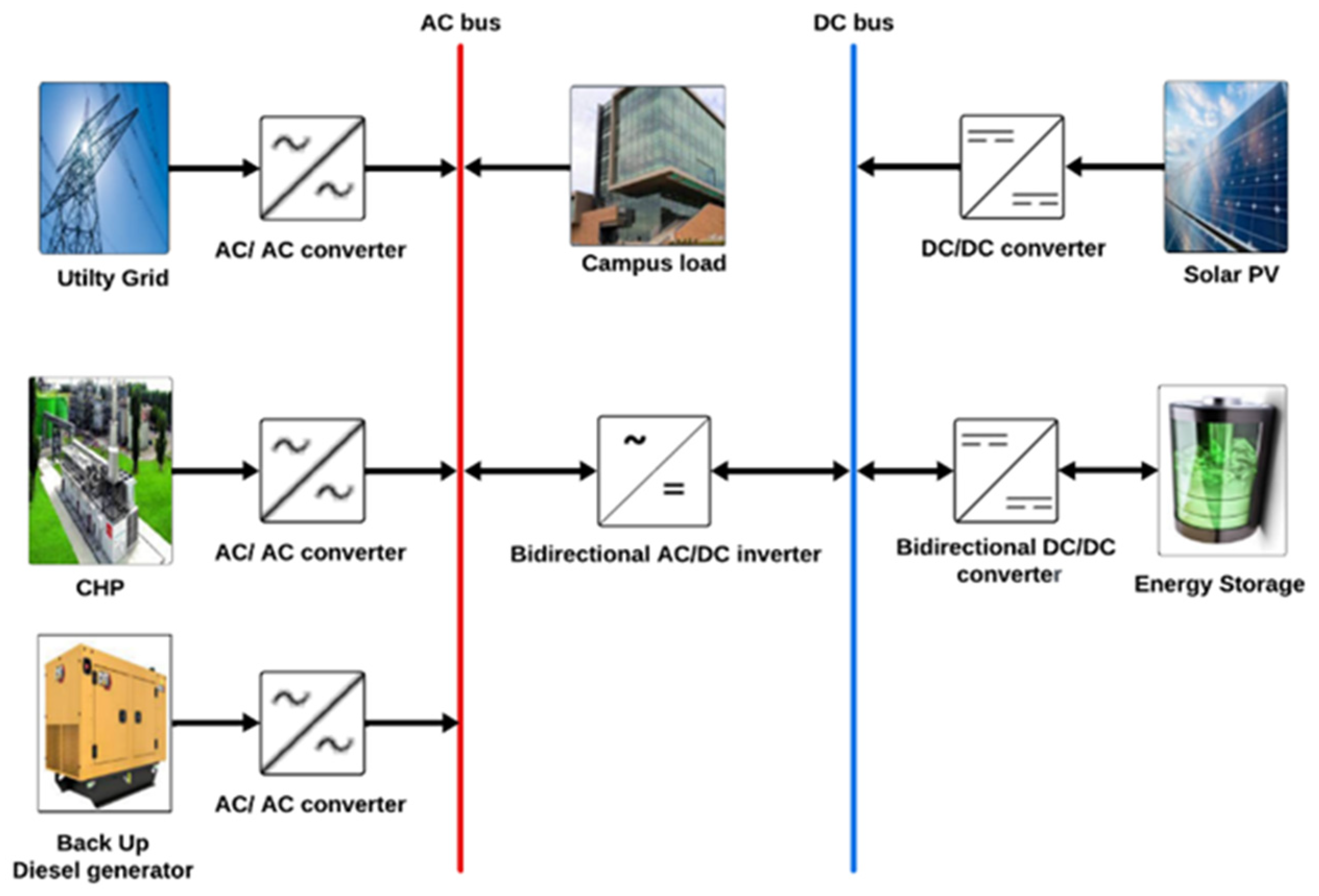 Energies 17 02425 g021