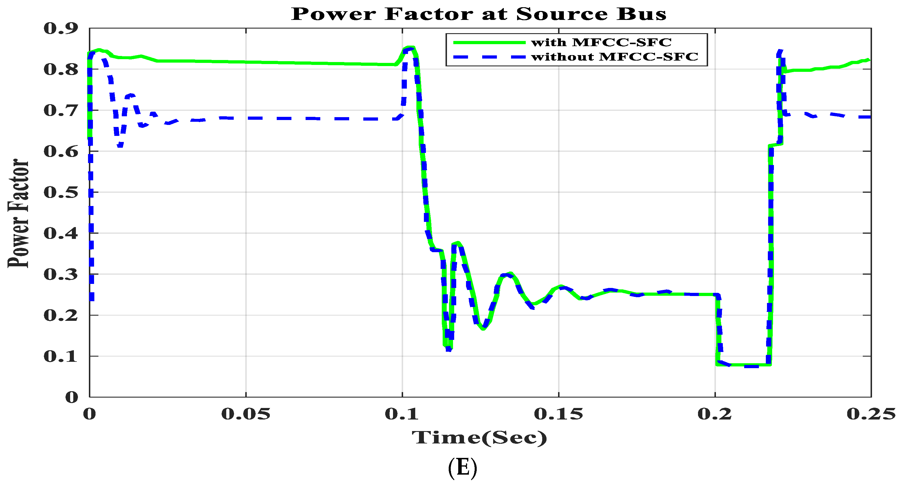 Energies 17 02426 g009c