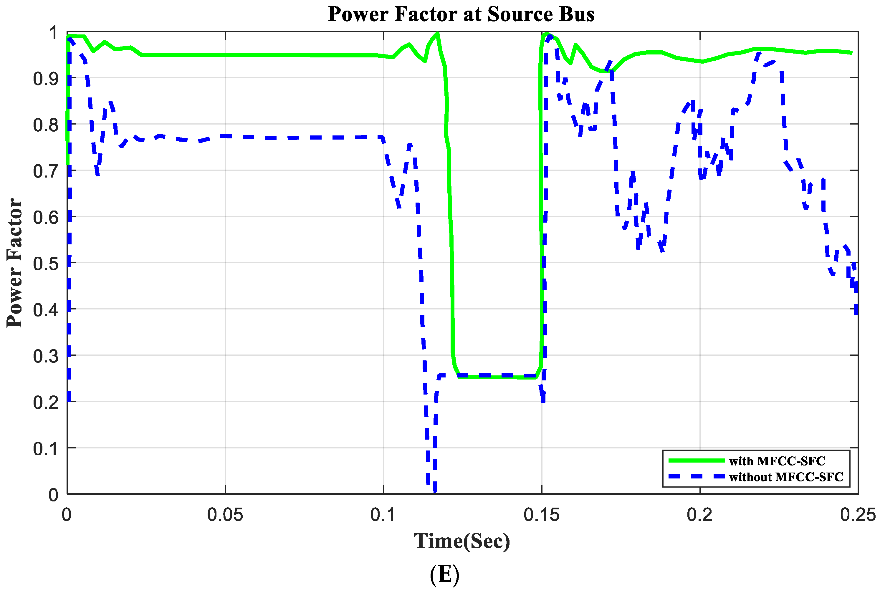 Energies 17 02426 g011c