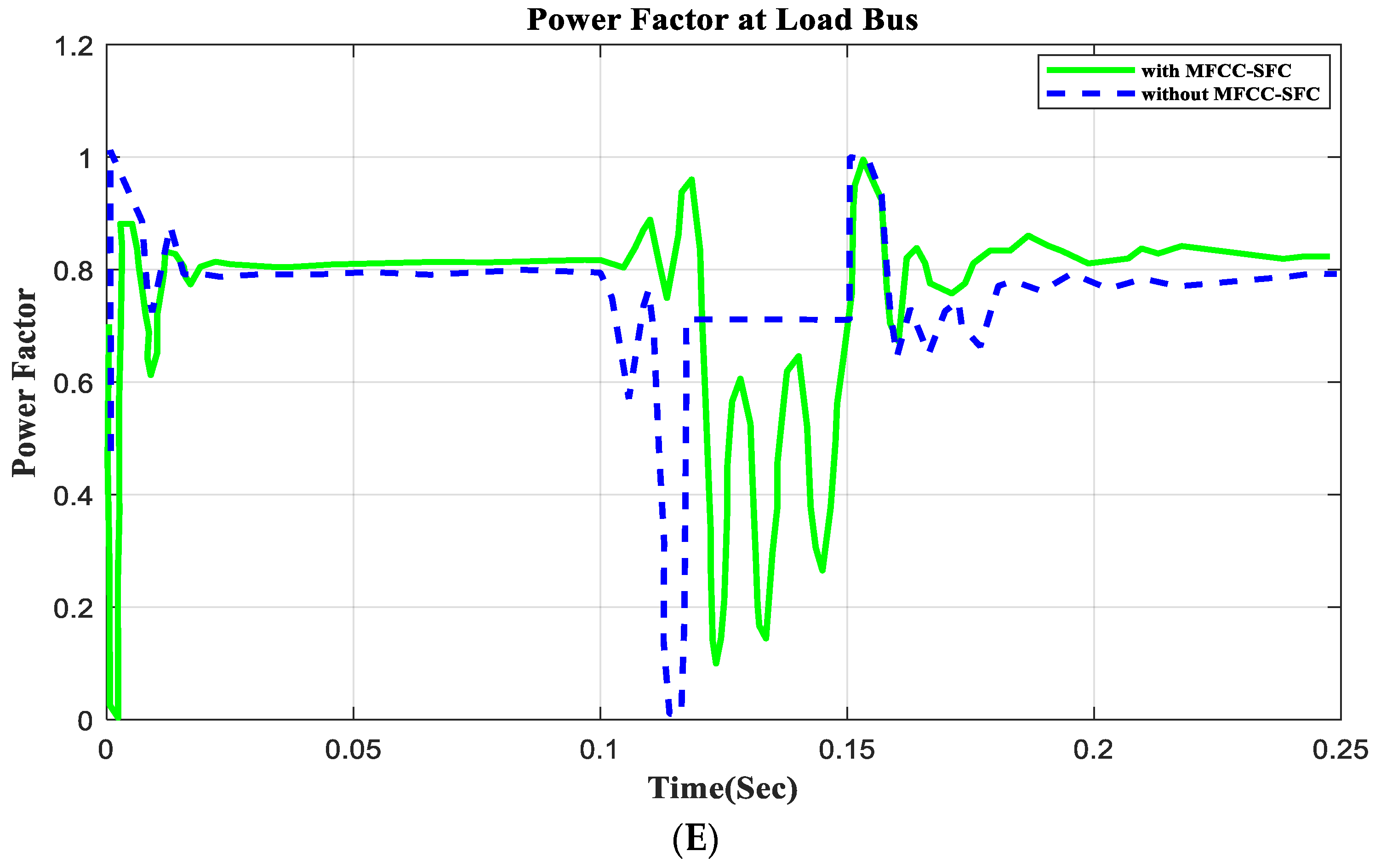 Energies 17 02426 g012c