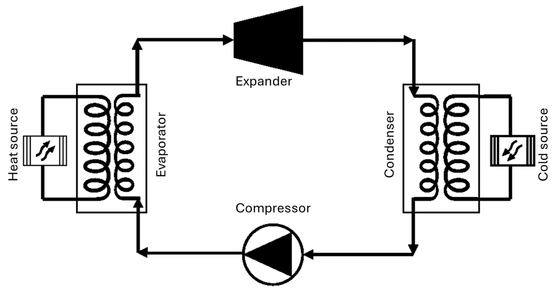 Energies 17 02427 g001