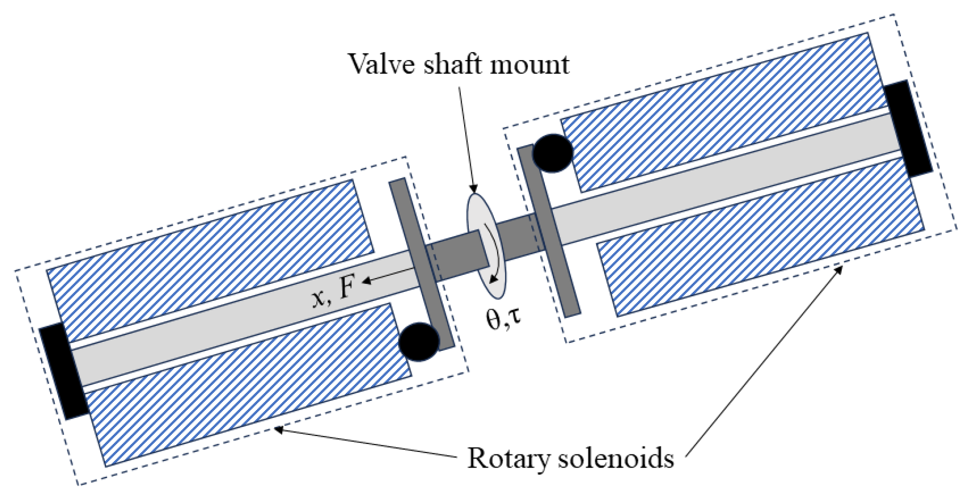 Energies 17 02427 g005