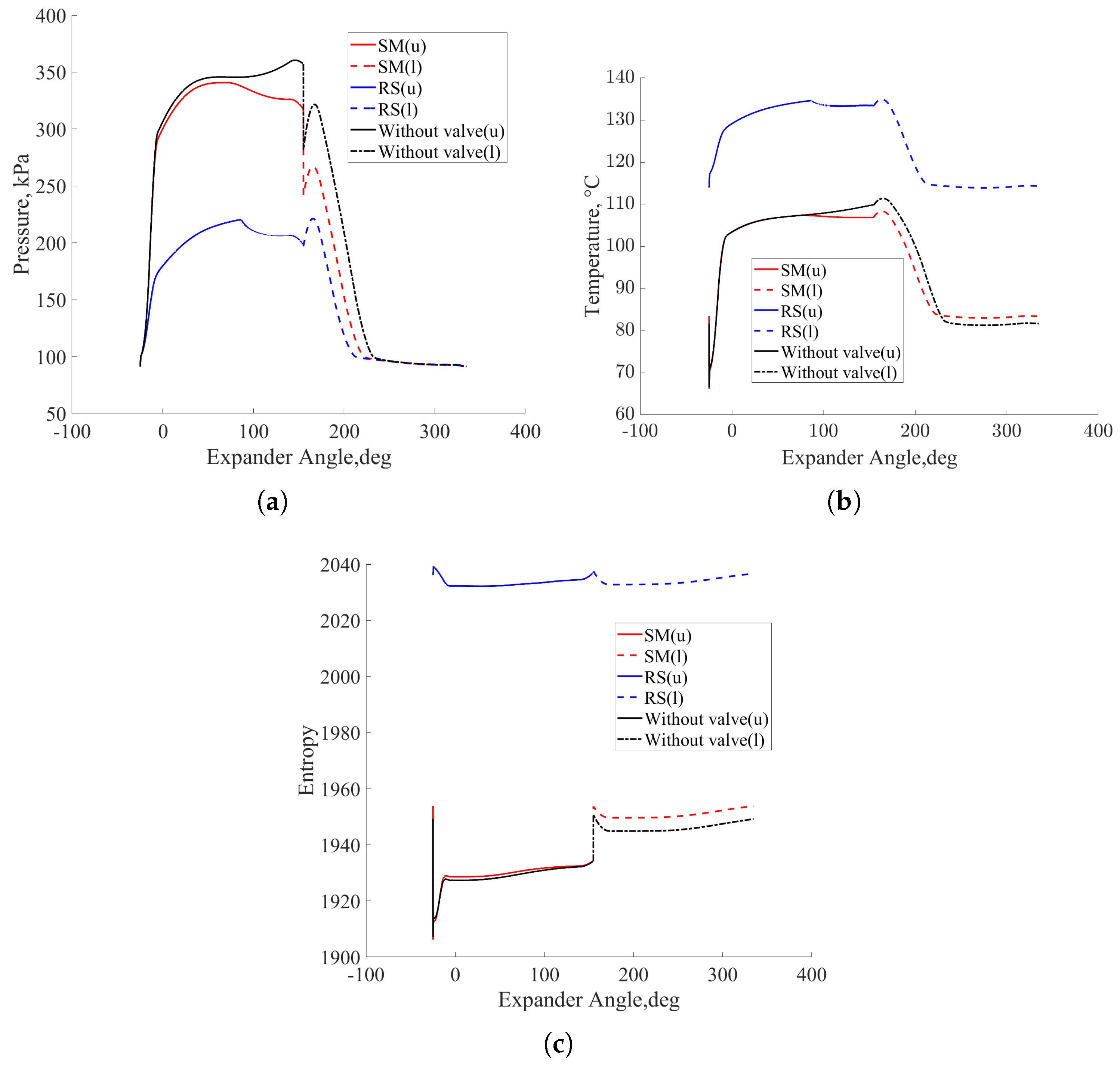 Energies 17 02427 g017