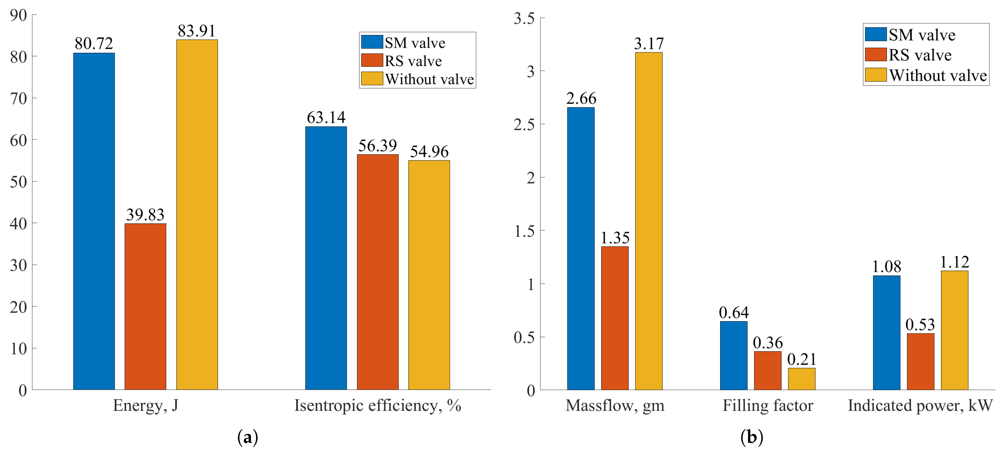 Energies 17 02427 g018