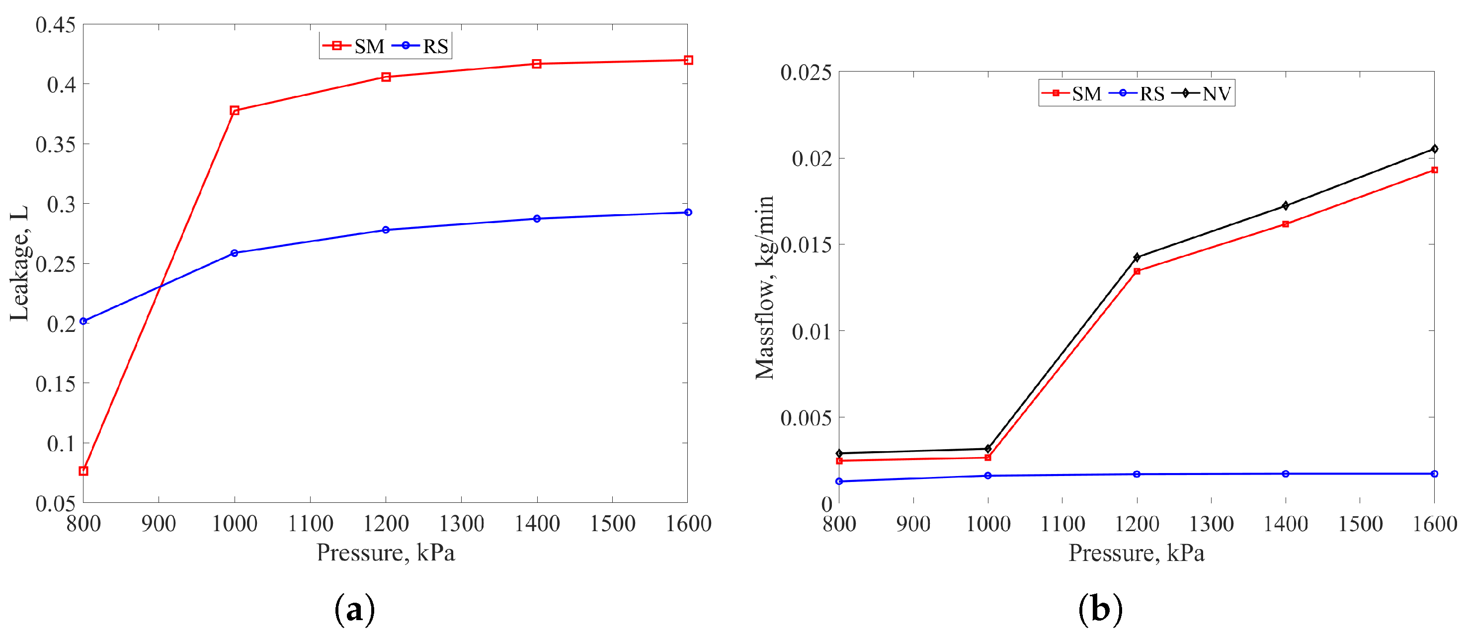 Energies 17 02427 g019