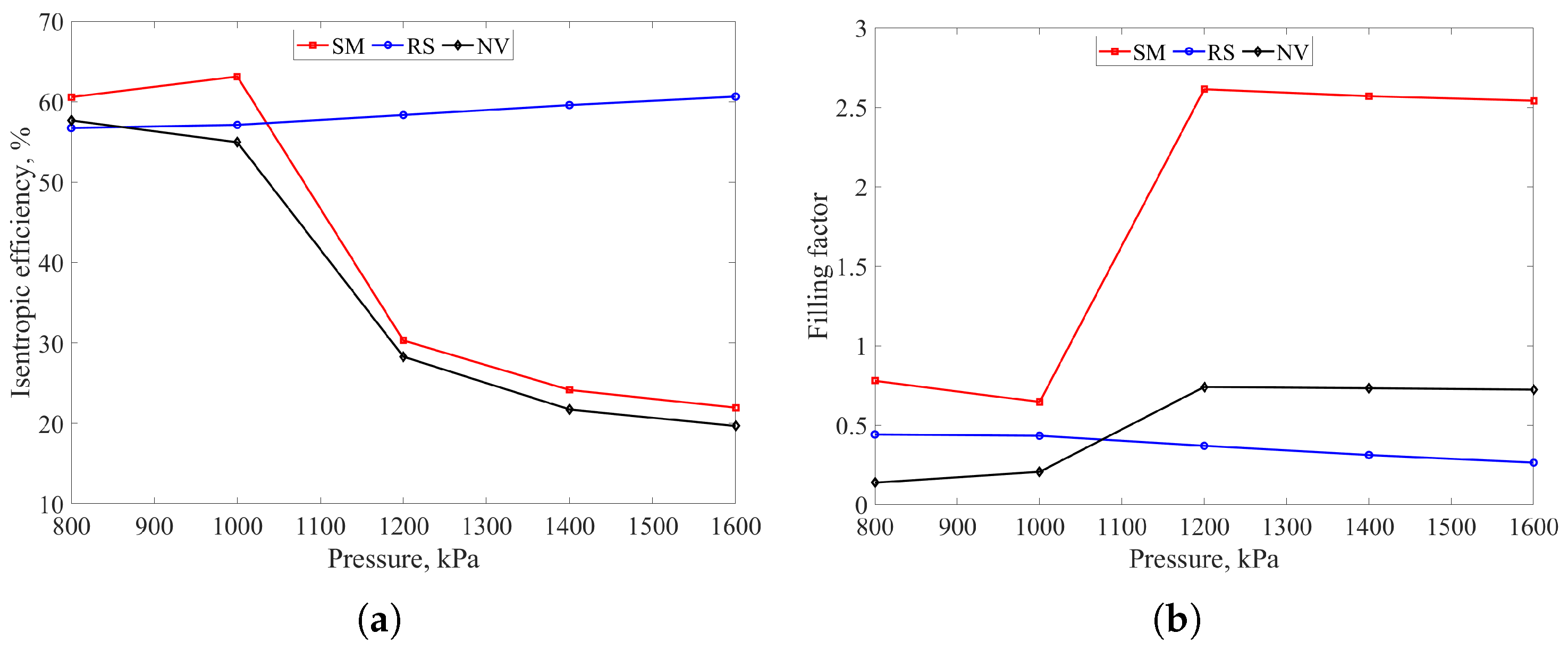 Energies 17 02427 g020