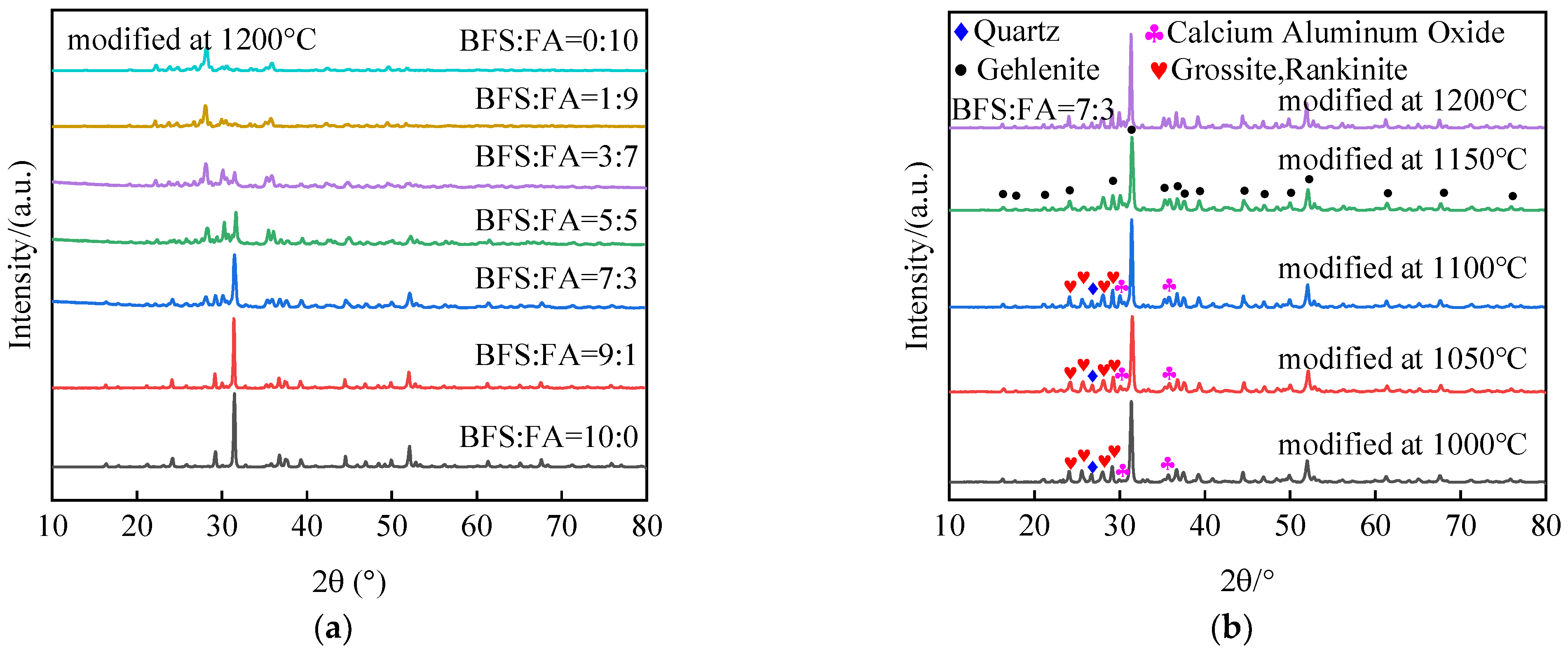 Energies 17 02430 g002
