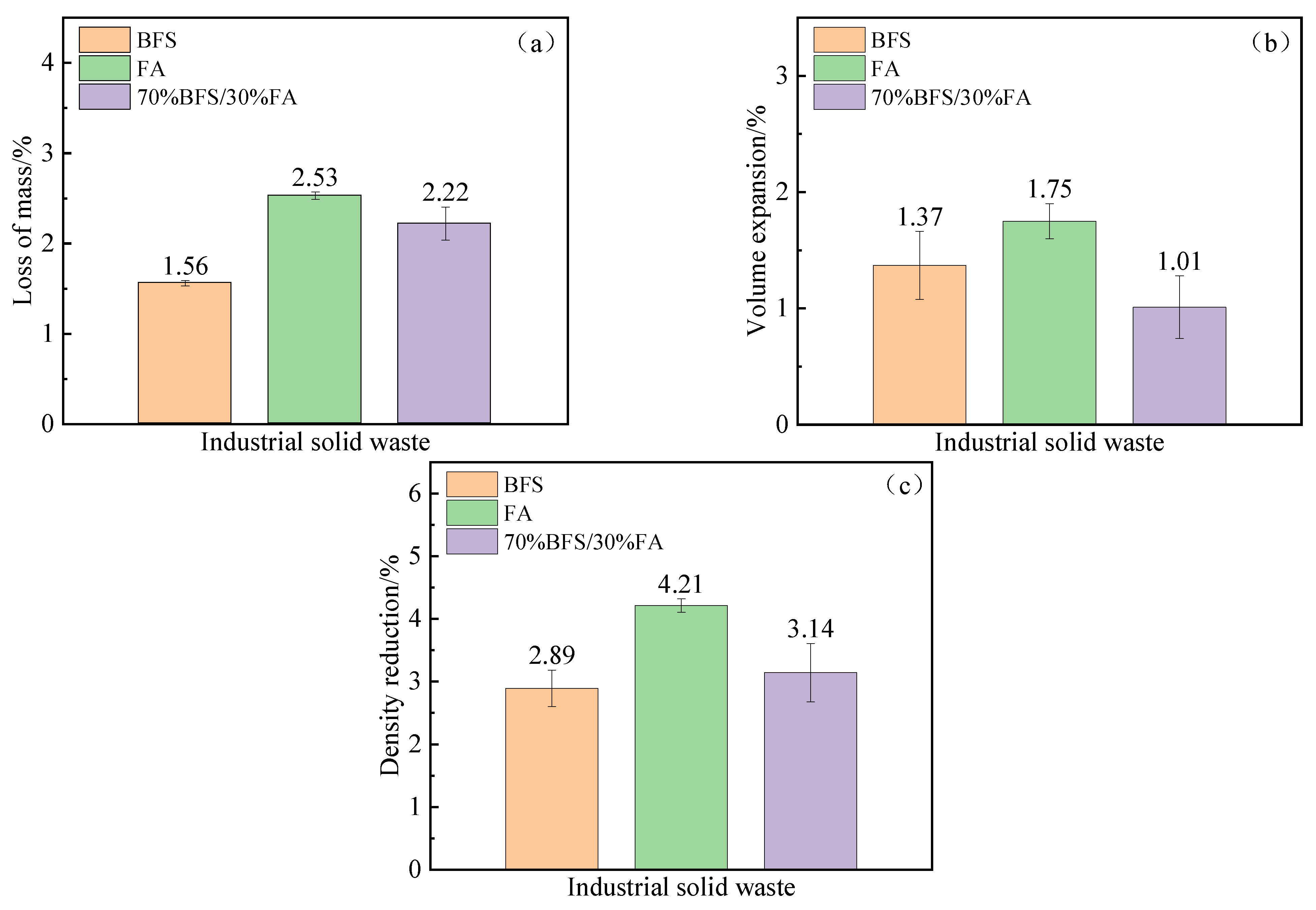 Energies 17 02430 g003