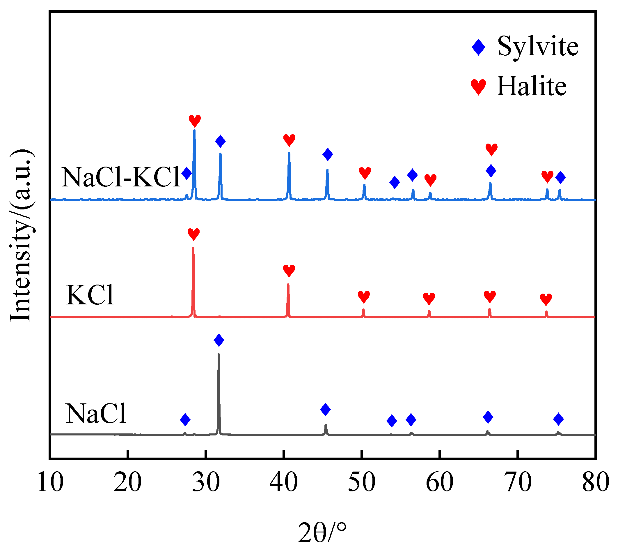Energies 17 02430 g005