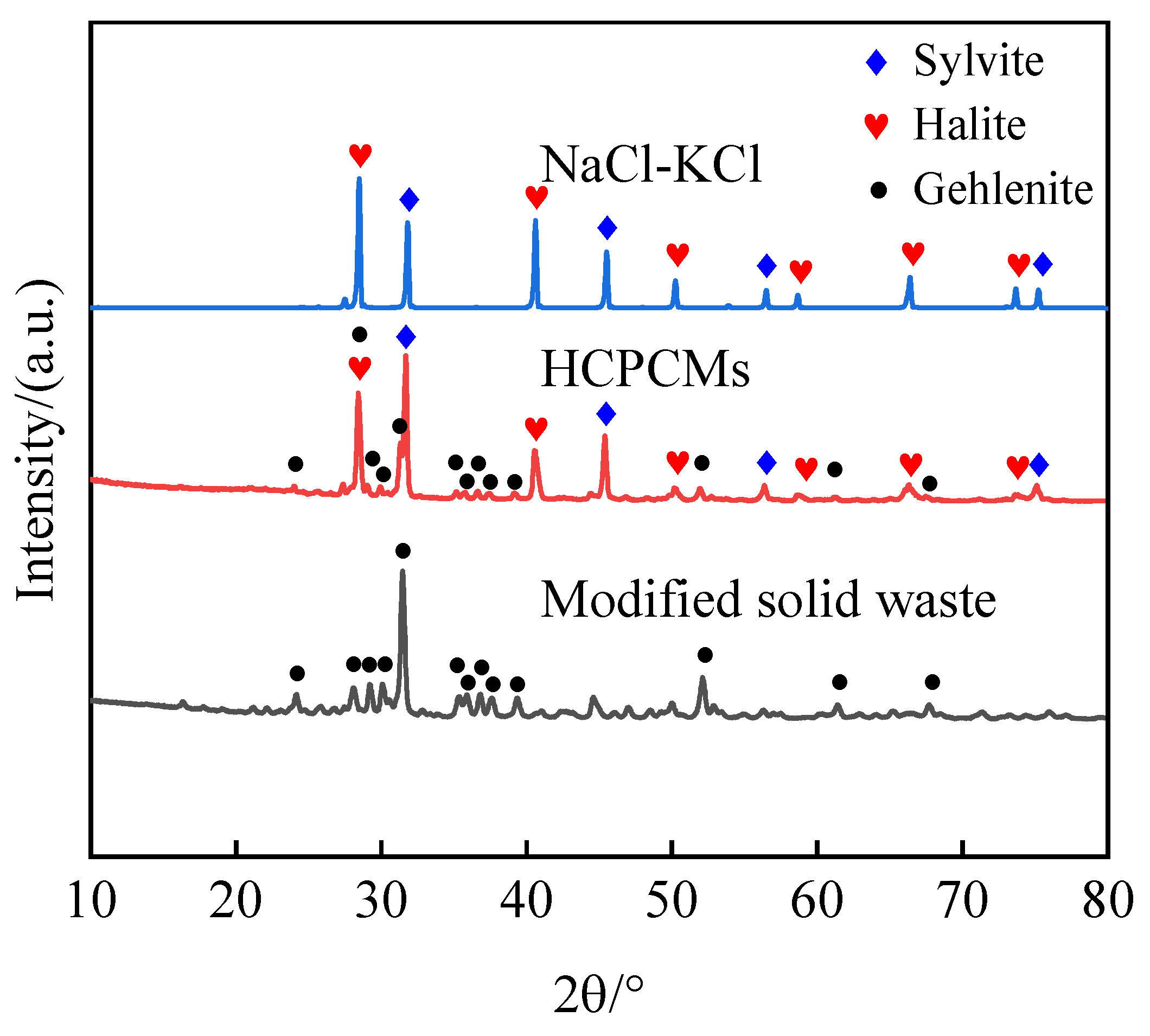 Energies 17 02430 g006