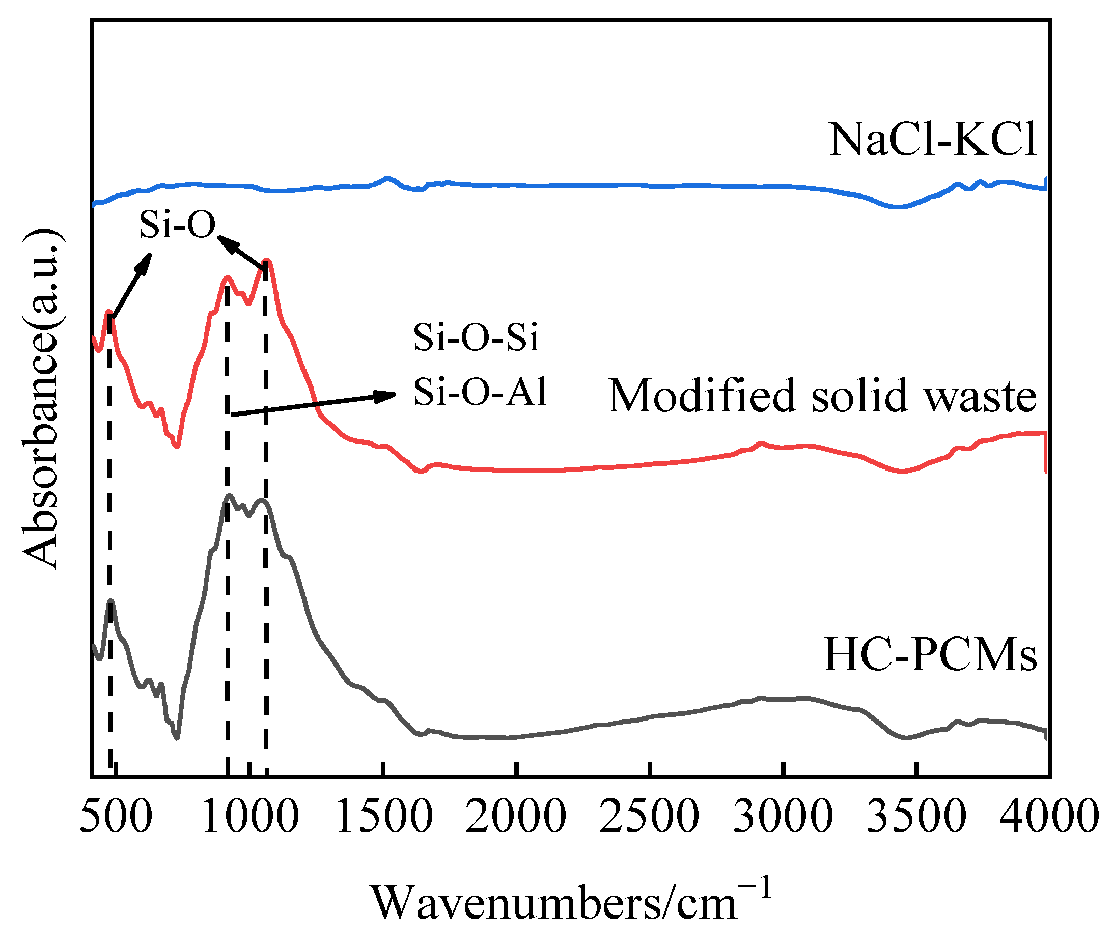 Energies 17 02430 g007