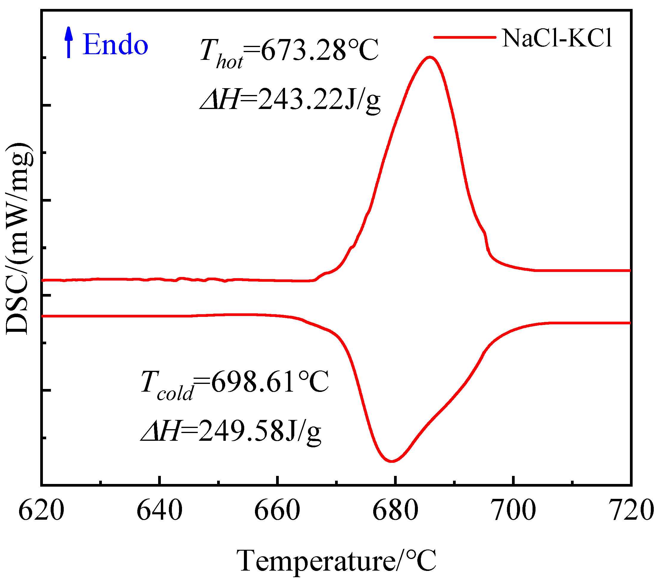 Energies 17 02430 g011