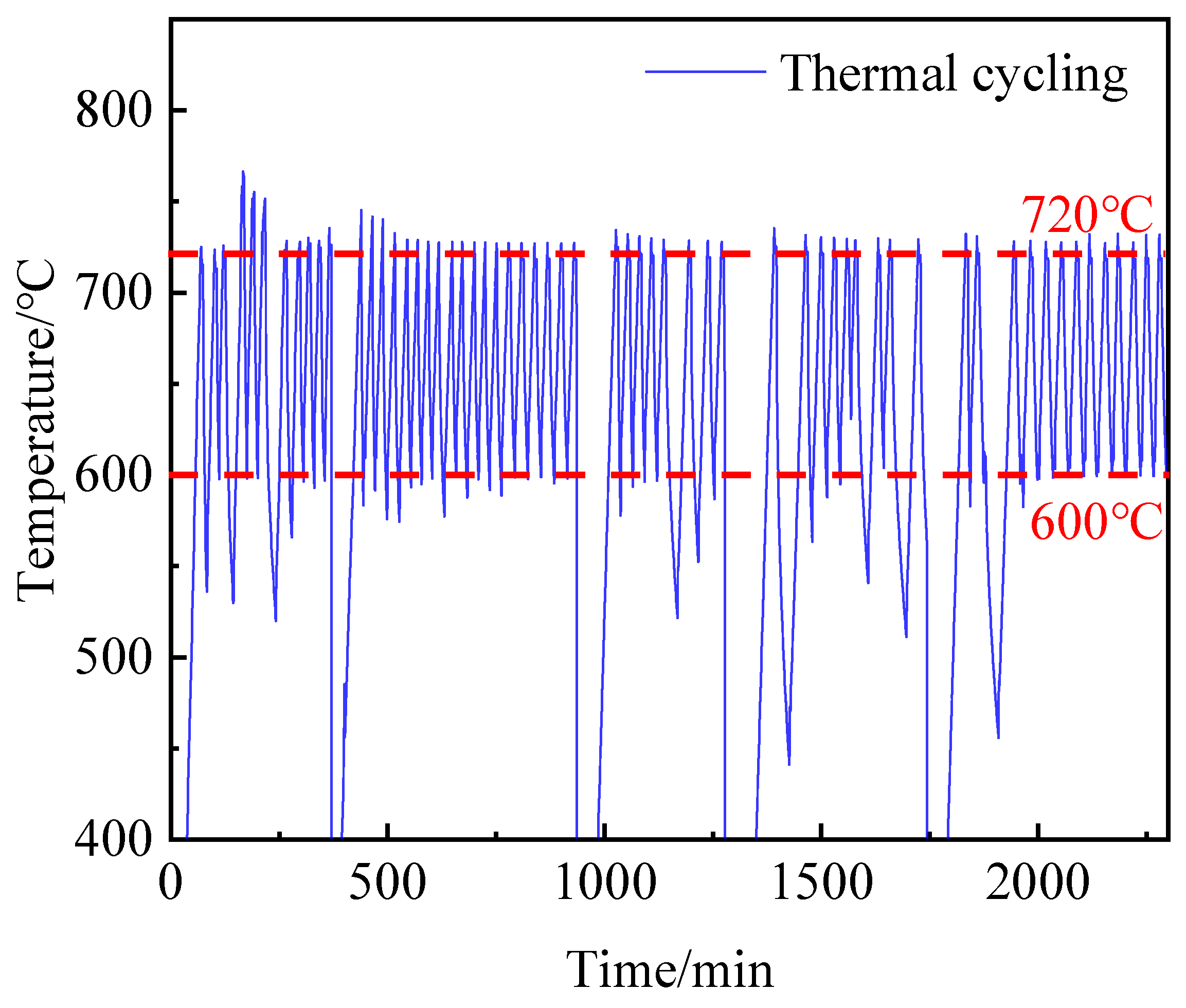 Energies 17 02430 g013