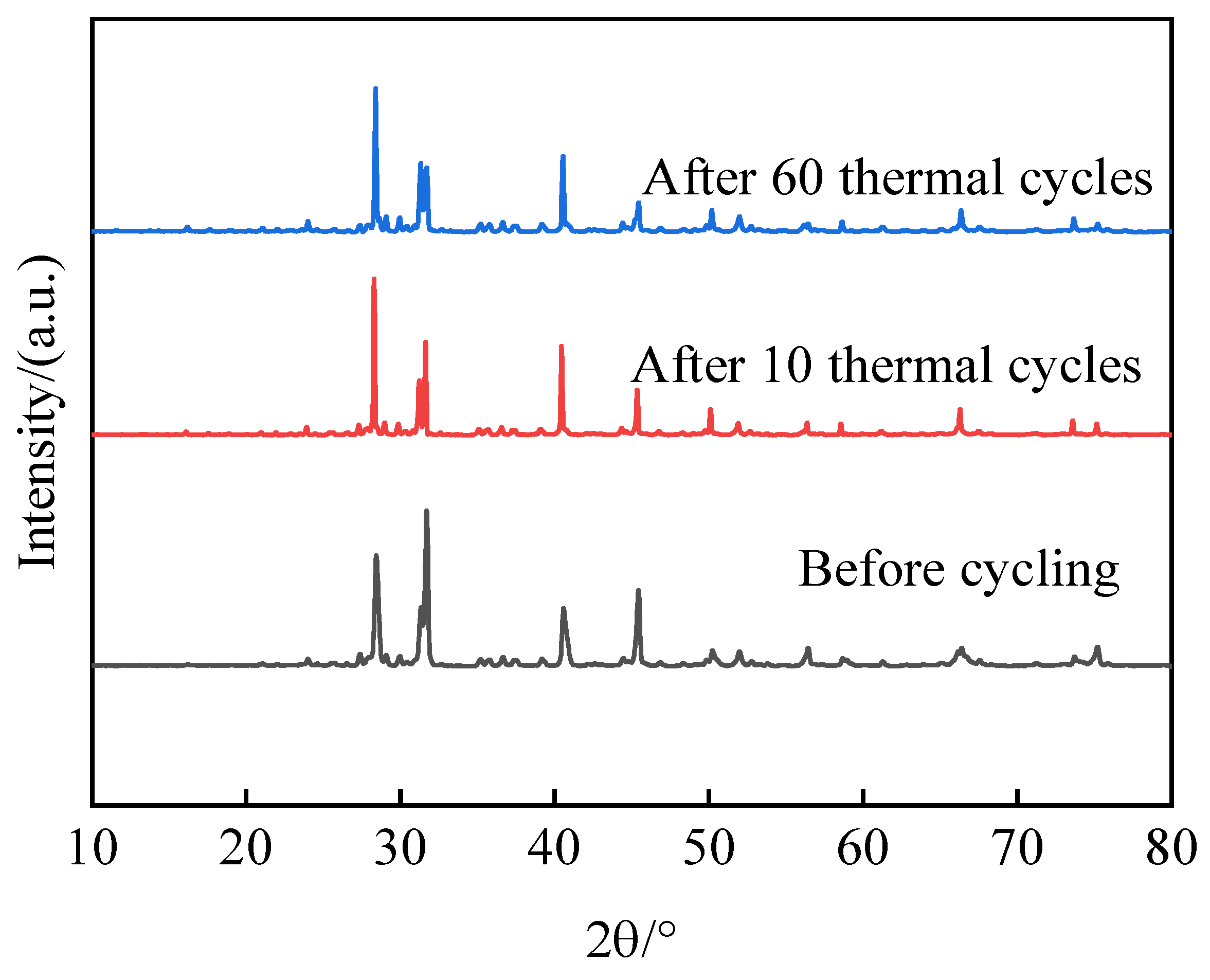 Energies 17 02430 g014