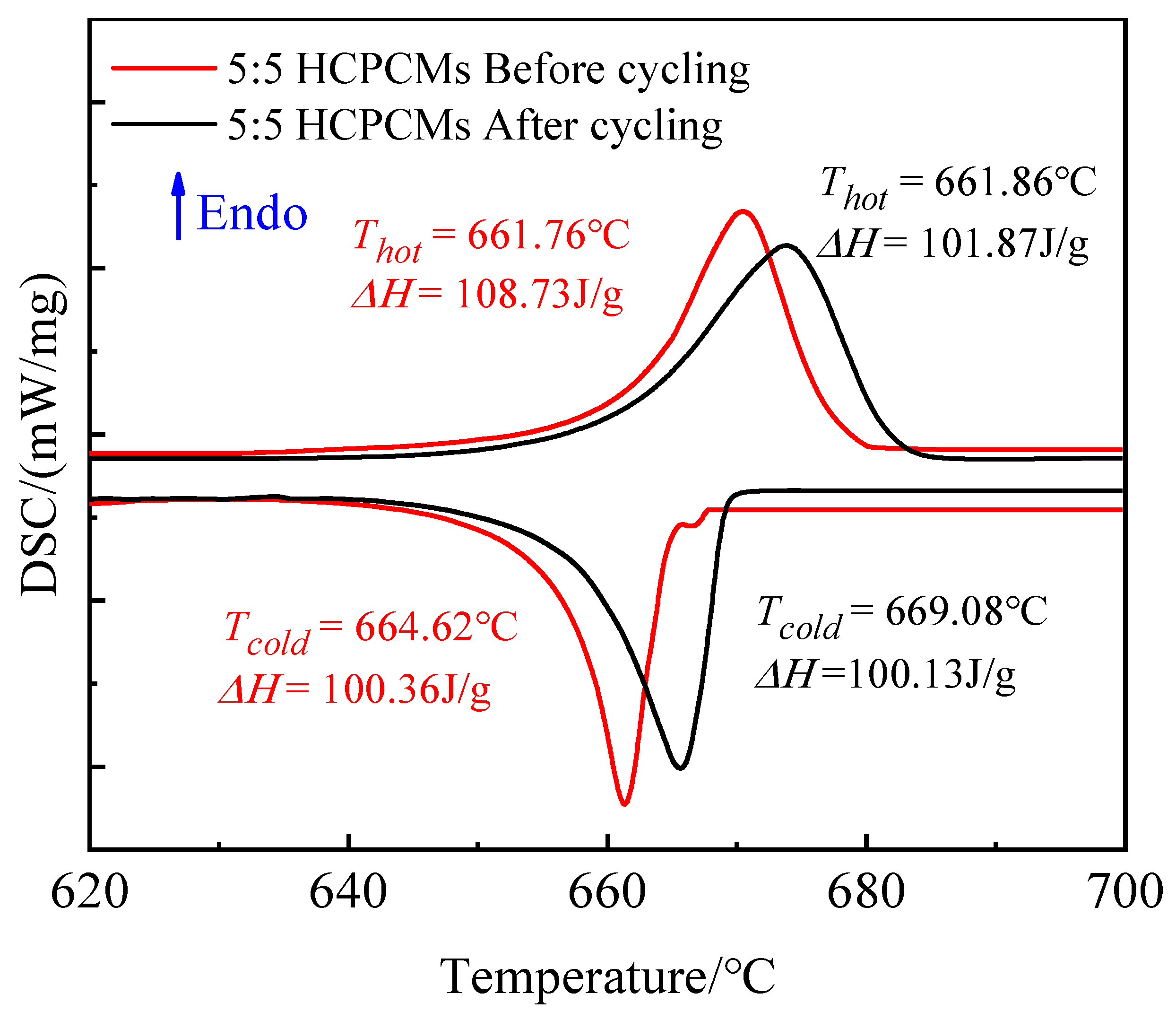Energies 17 02430 g015