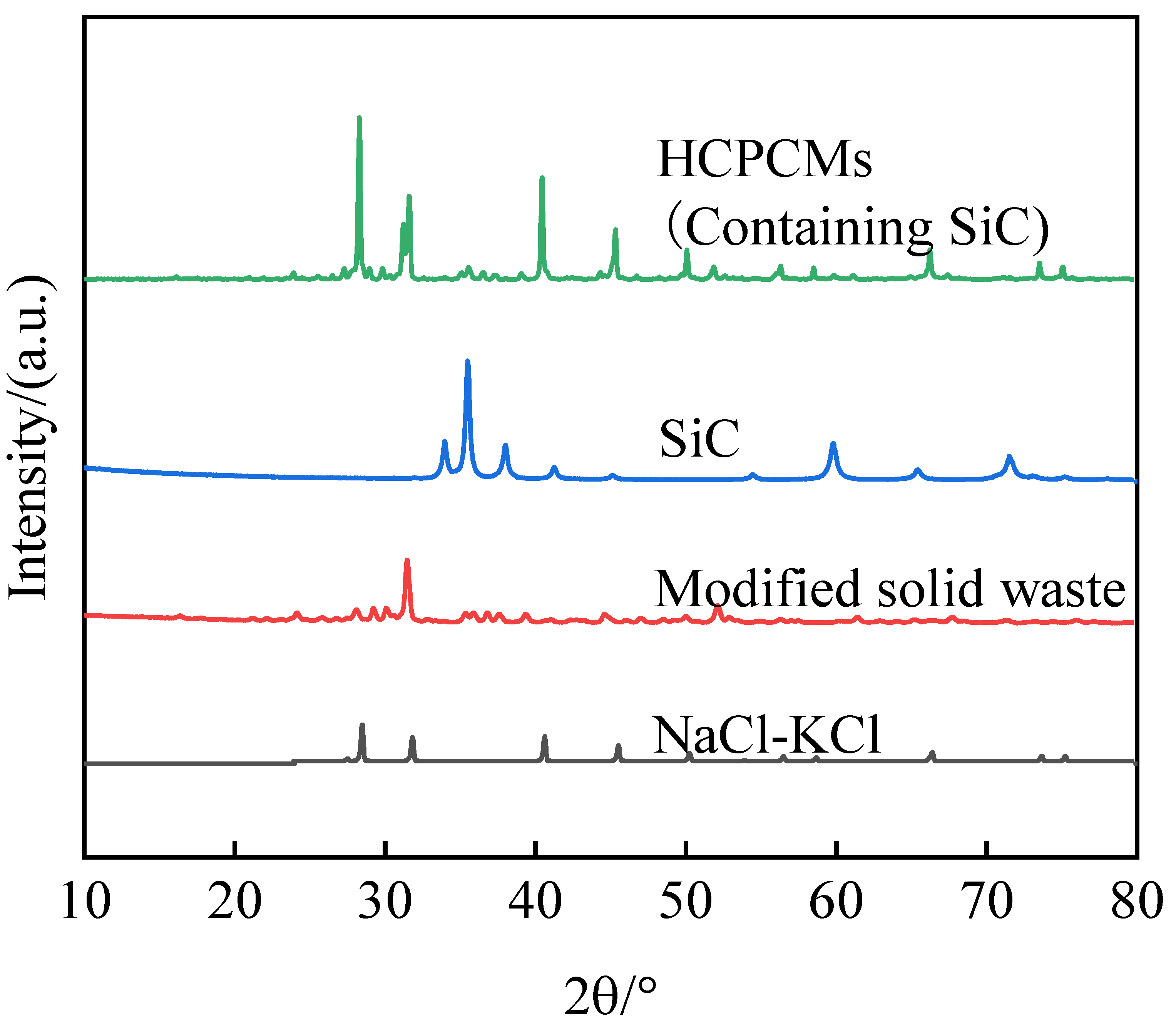 Energies 17 02430 g016