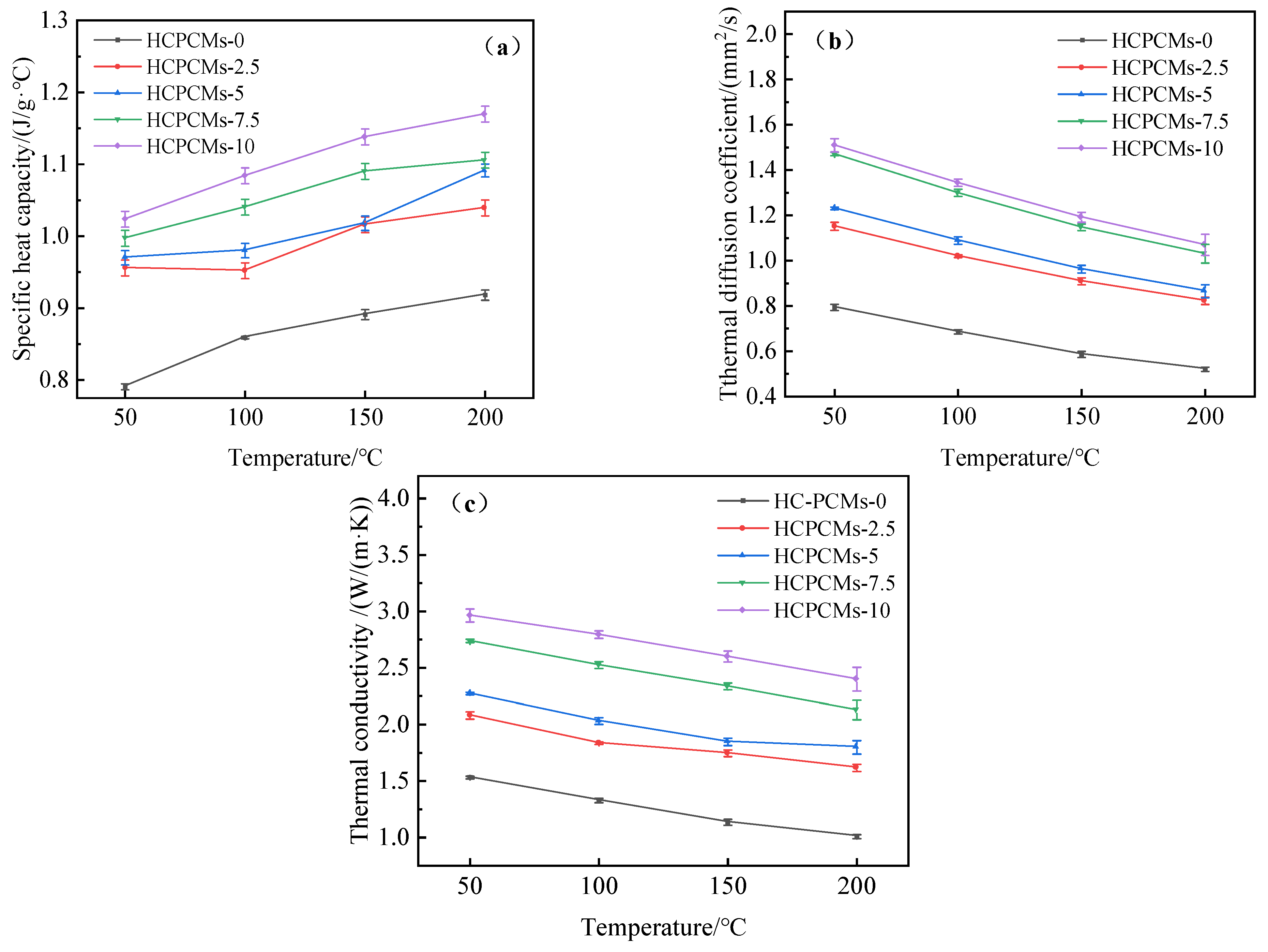 Energies 17 02430 g017