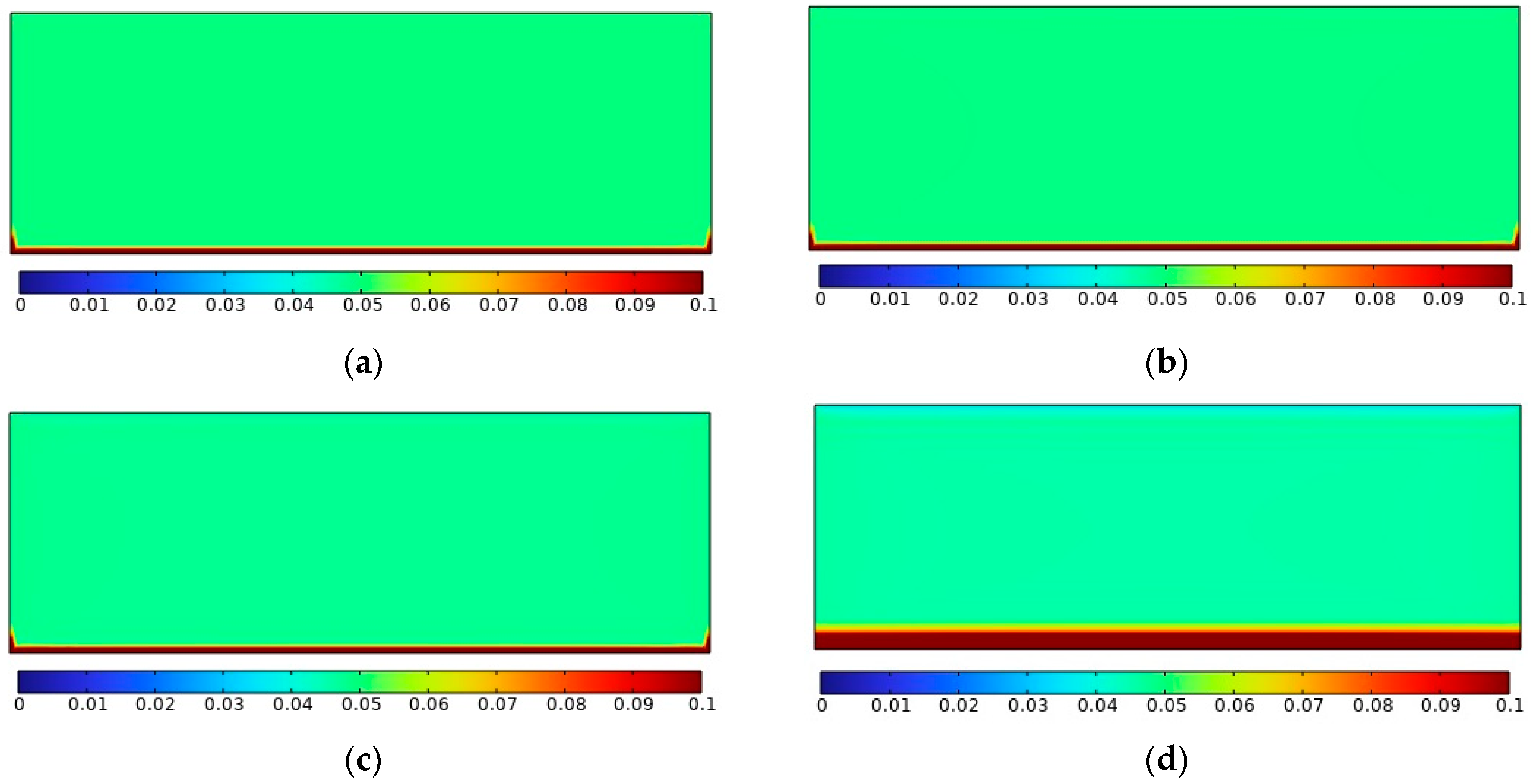 Energies 17 02431 g003
