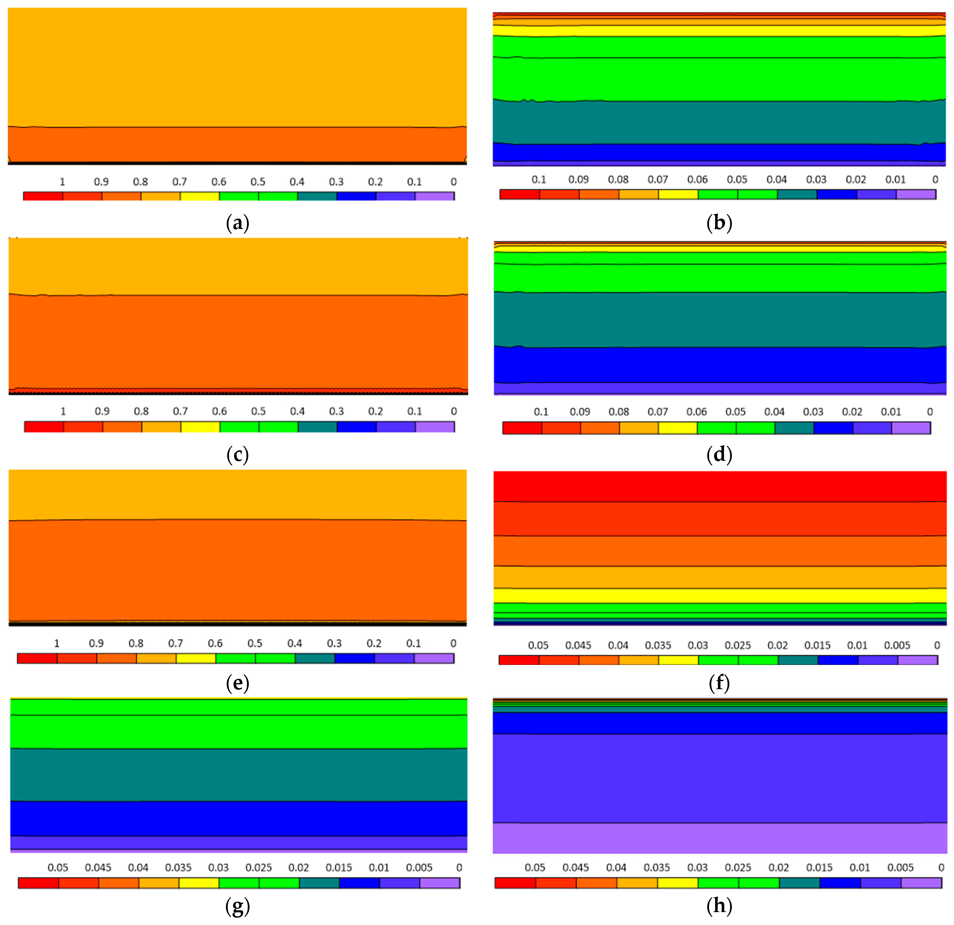 Energies 17 02431 g007