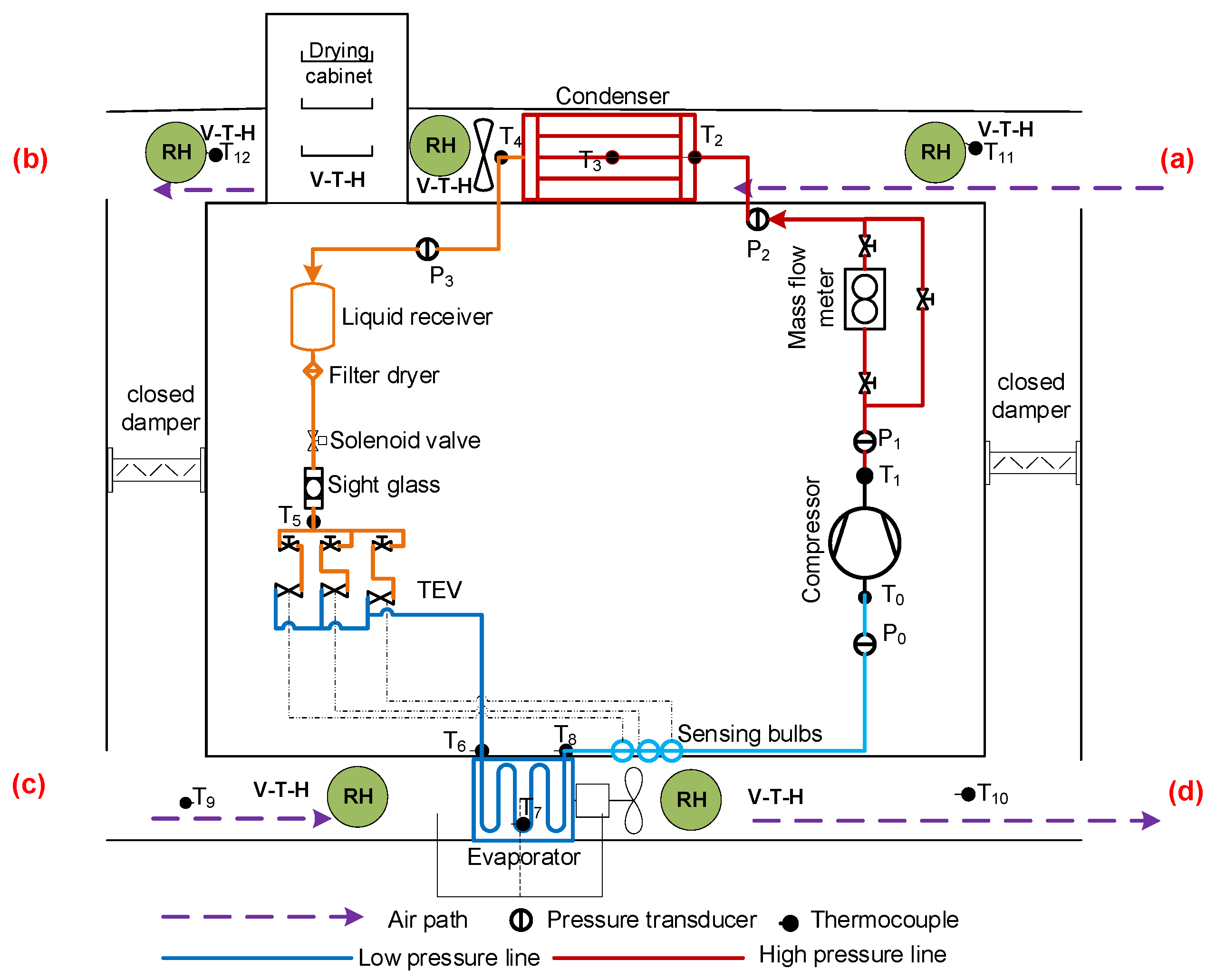 Energies 17 02432 g002