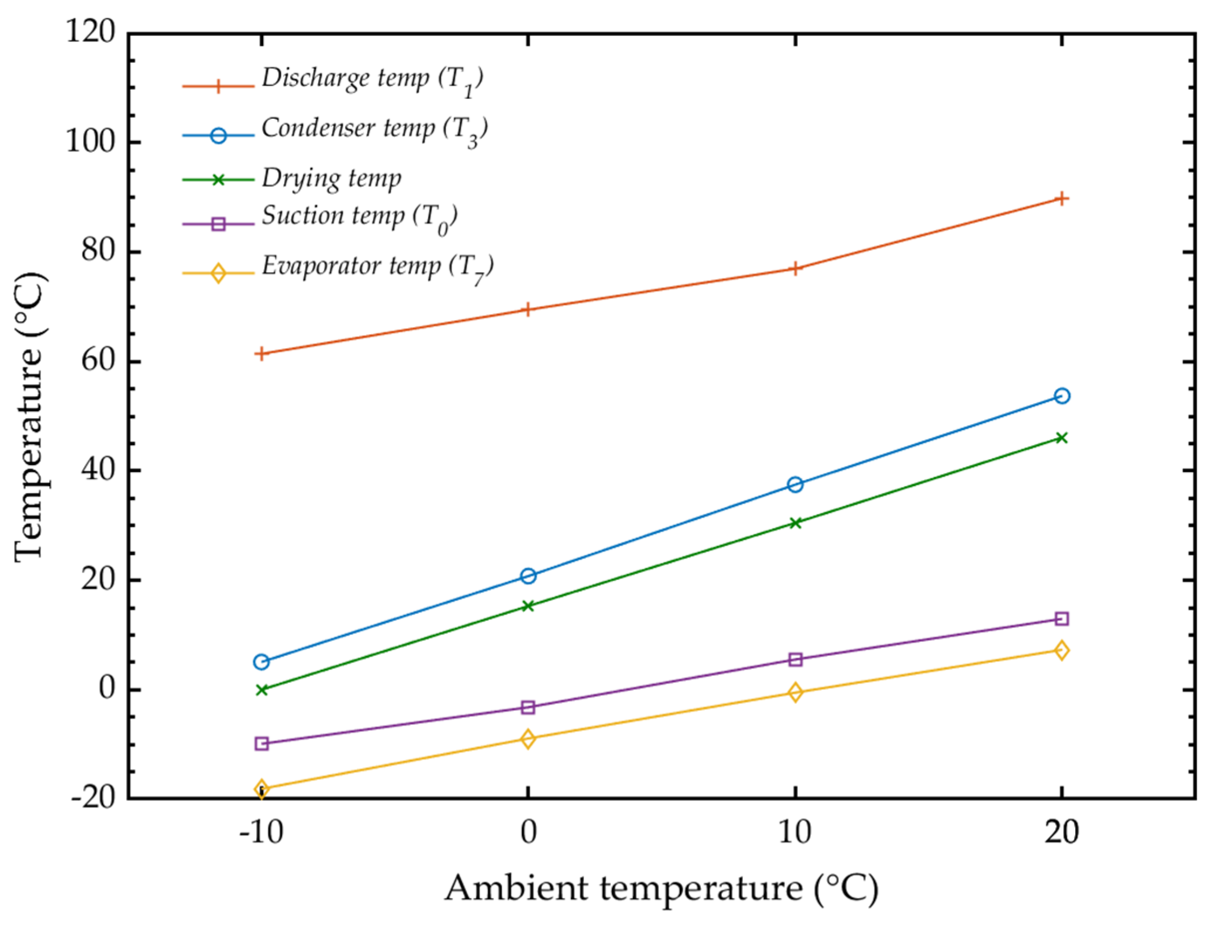Energies 17 02432 g004