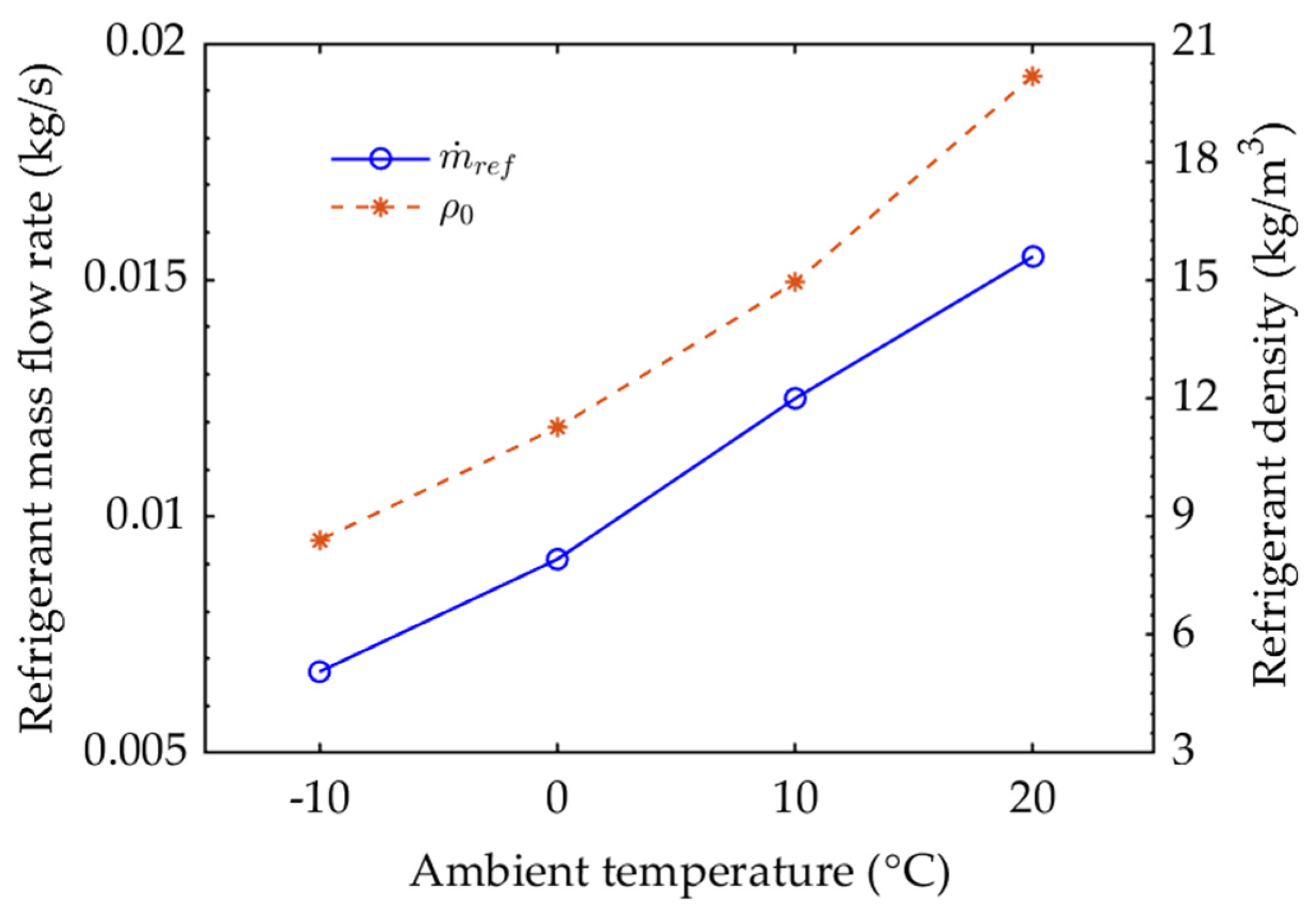 Energies 17 02432 g006