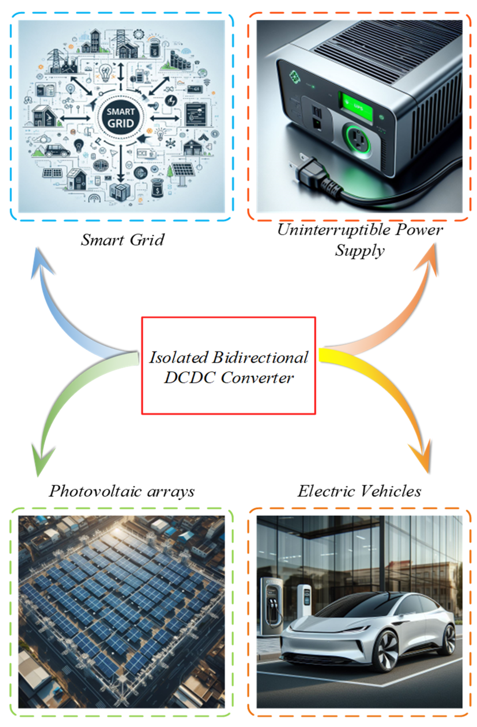 Energies 17 02434 g001