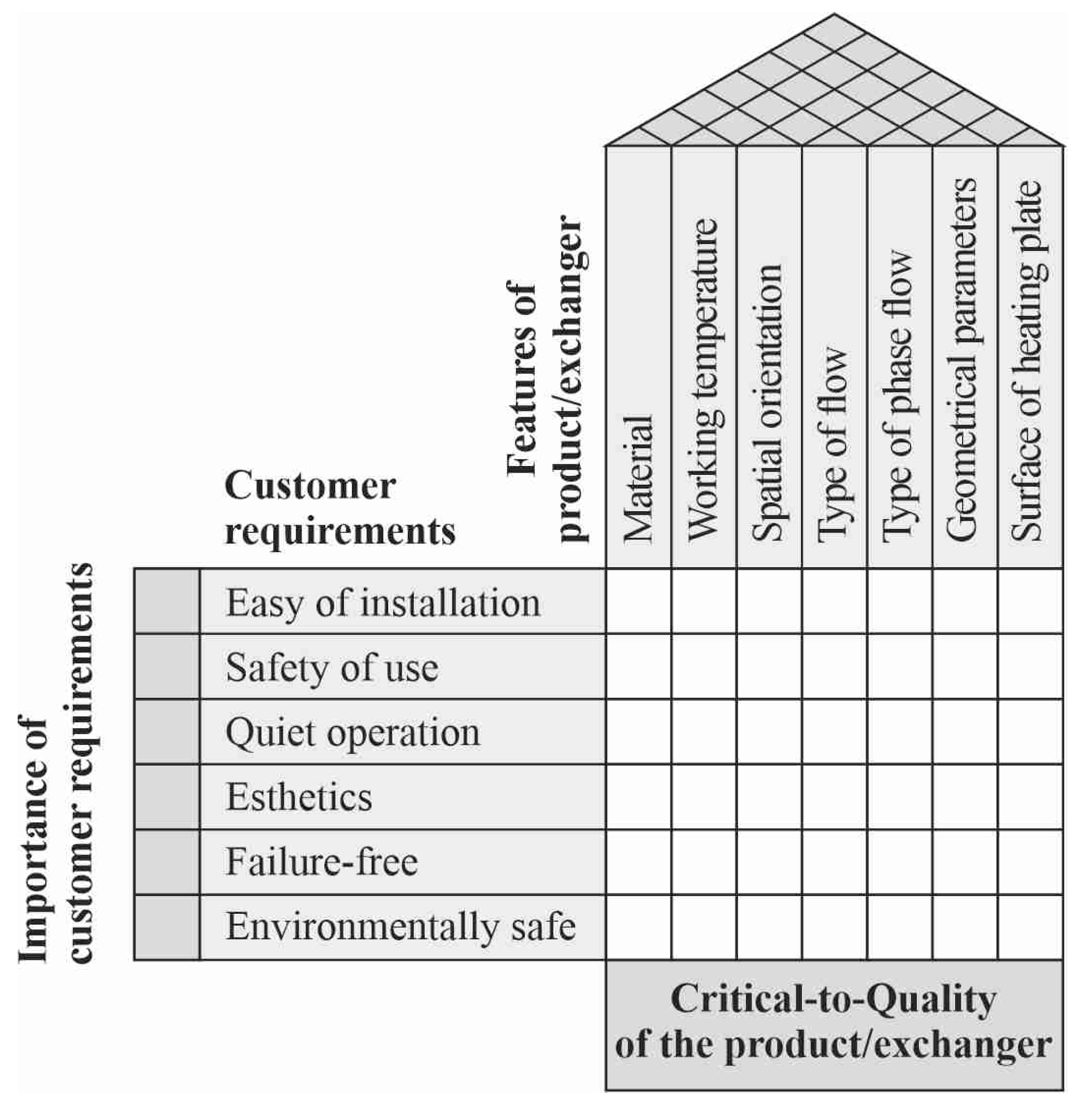 Energies 17 02436 g013