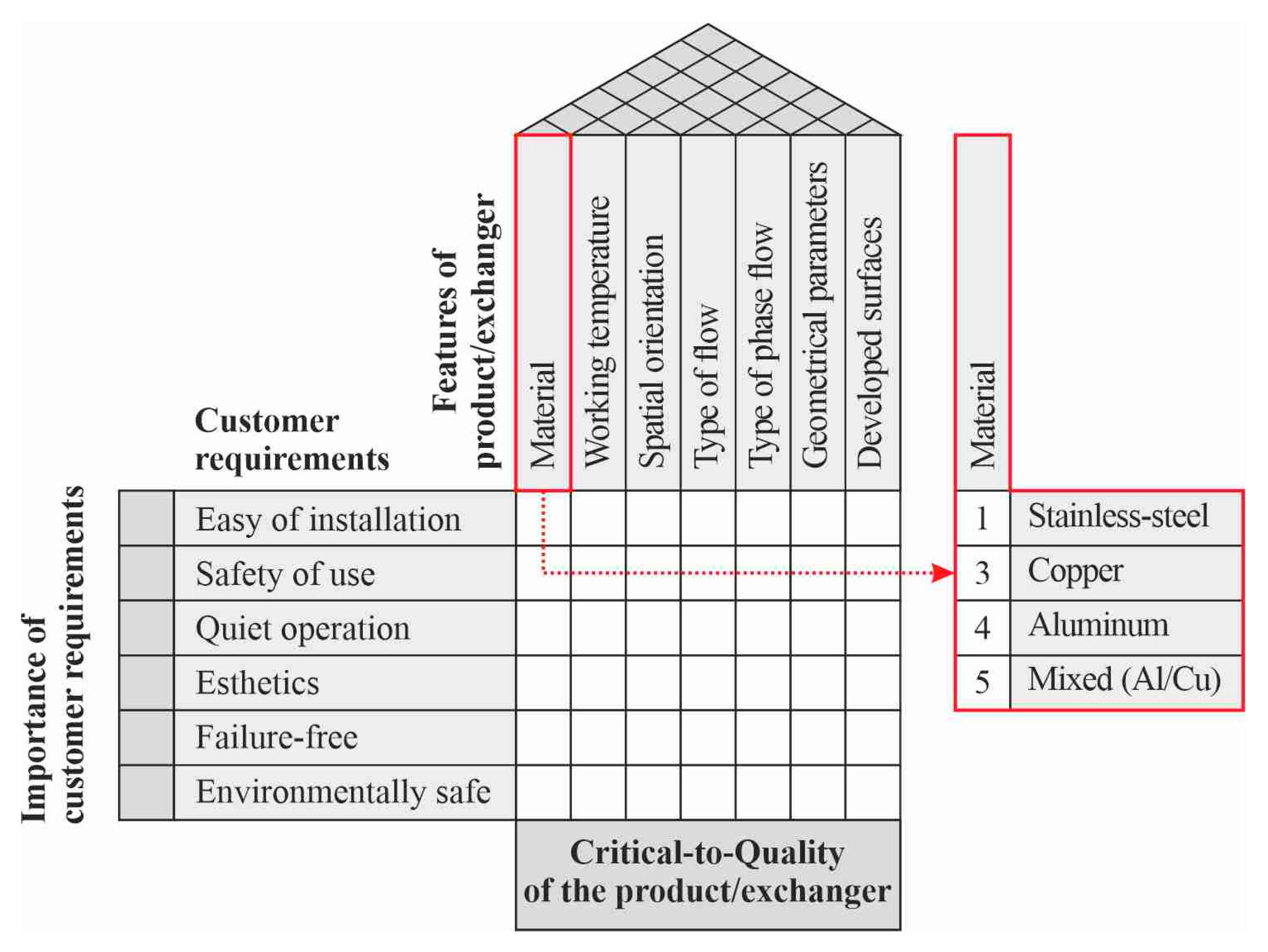 Energies 17 02436 g014