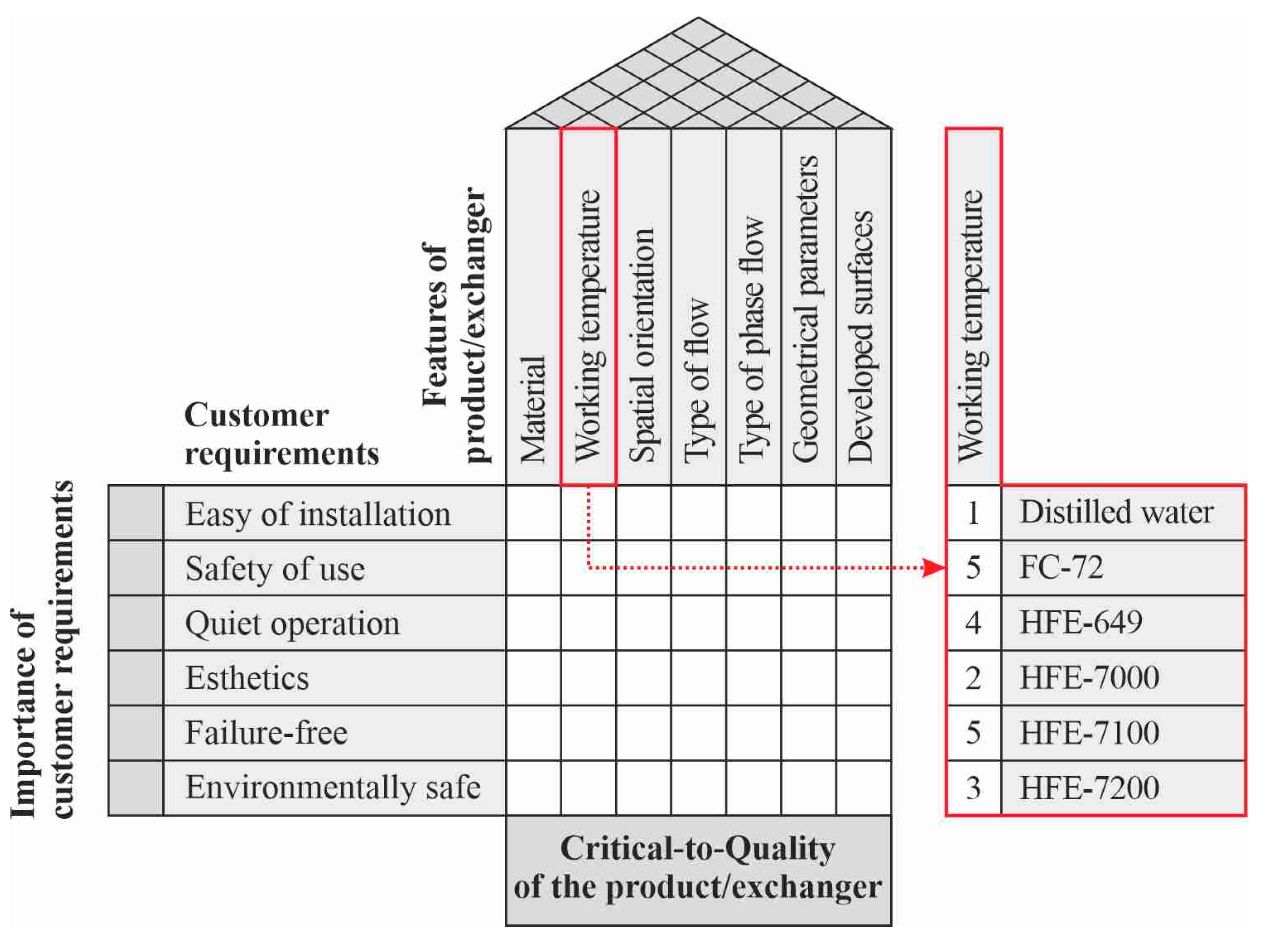 Energies 17 02436 g015