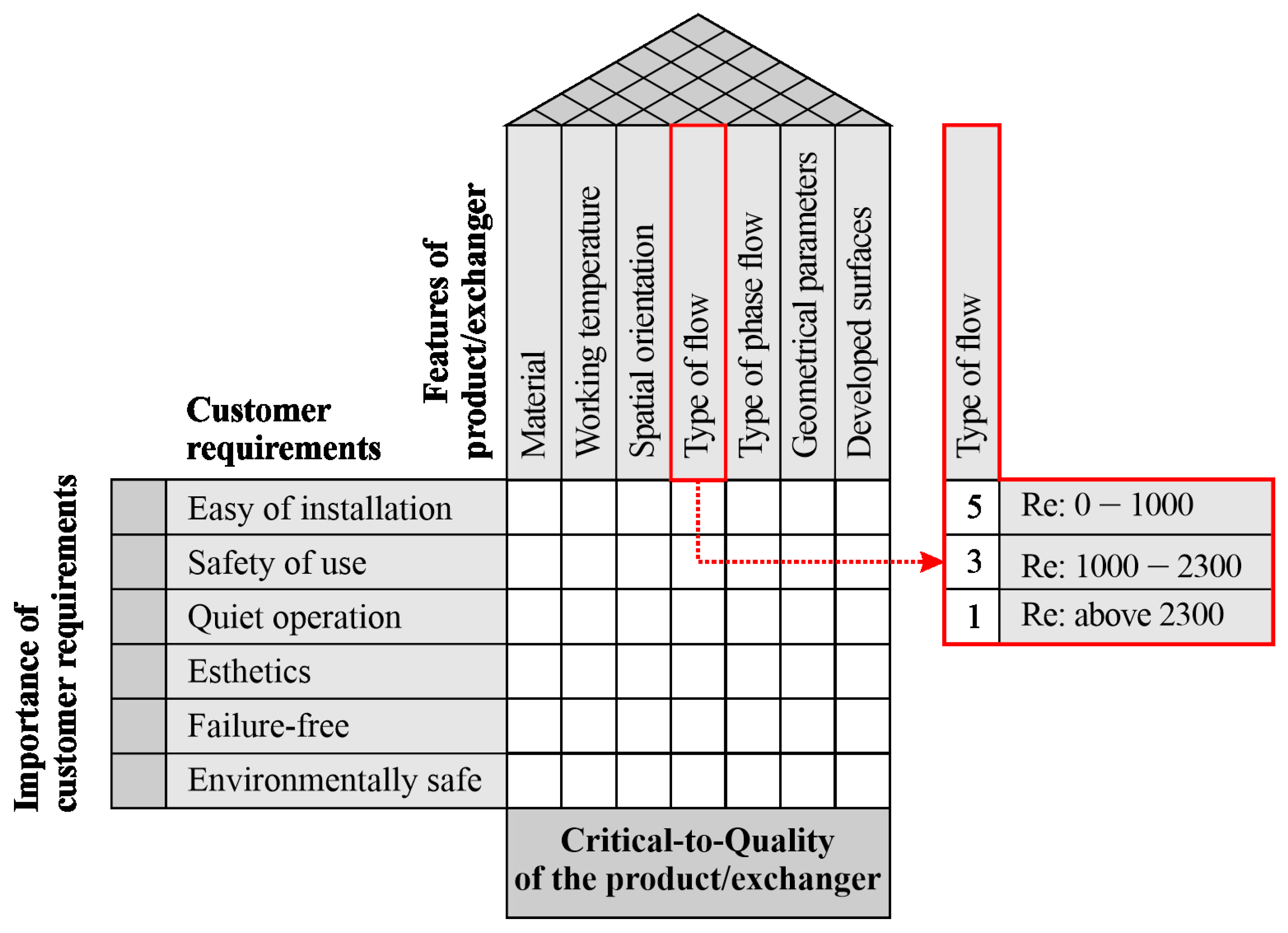 Energies 17 02436 g018