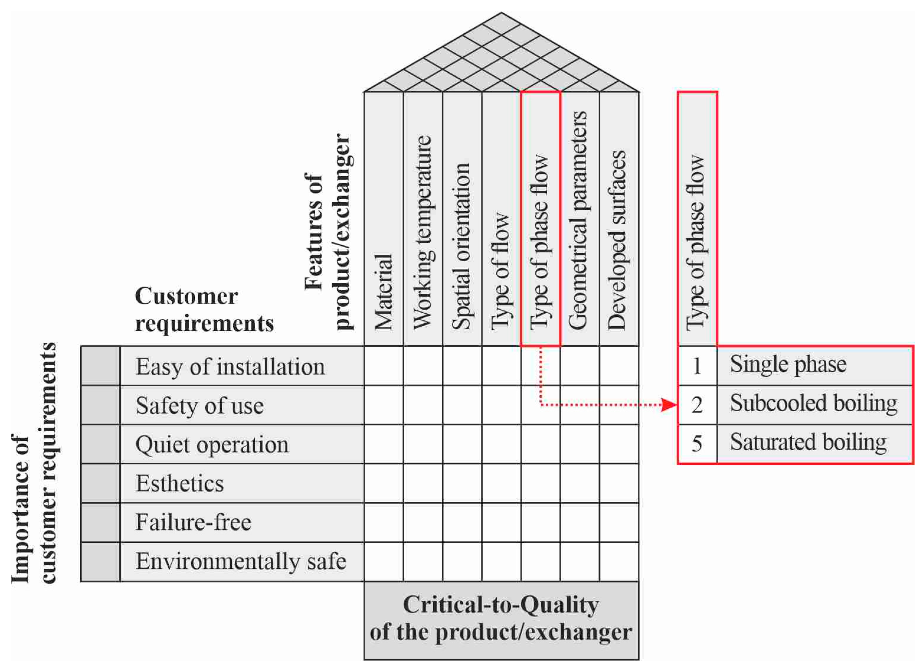Energies 17 02436 g019