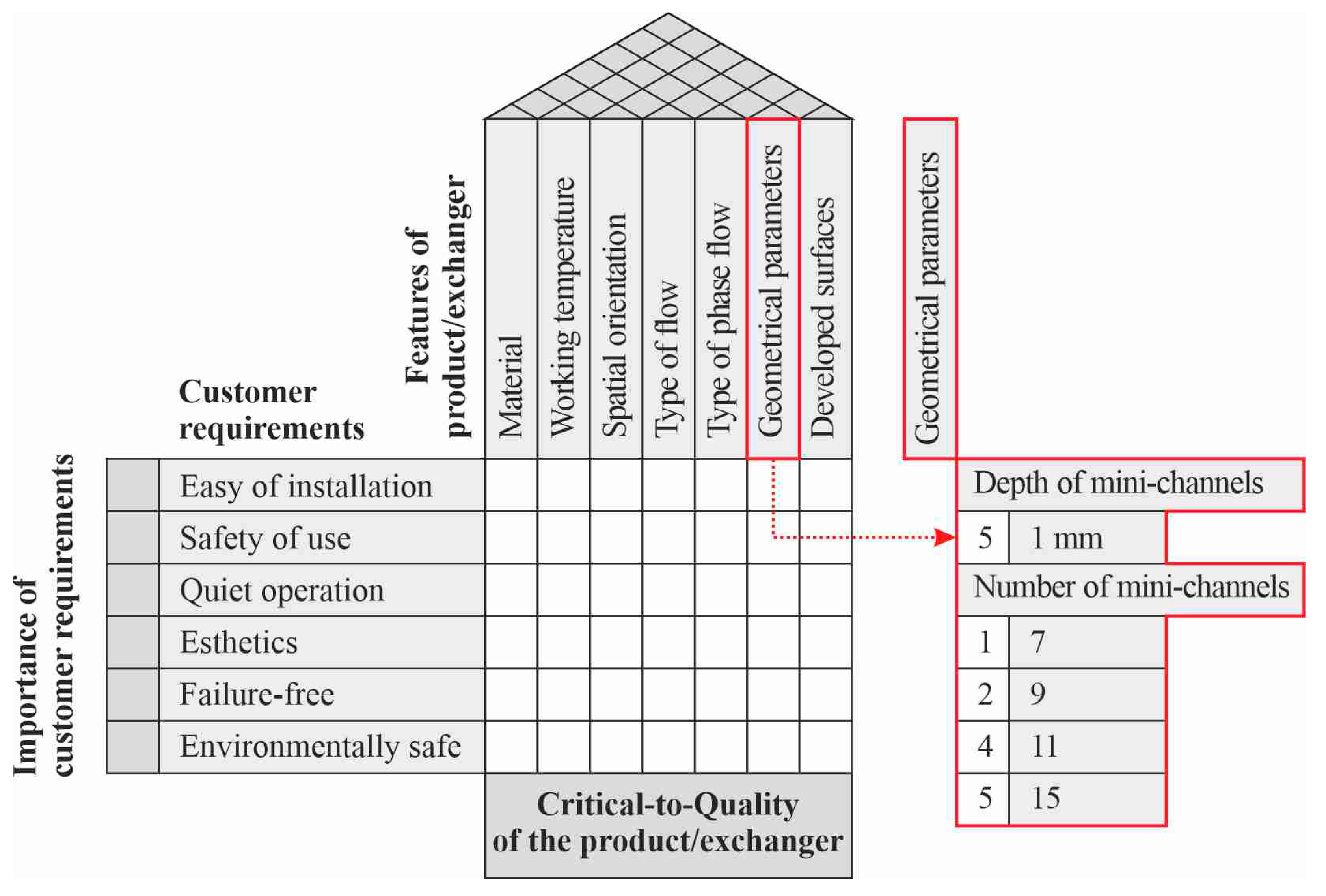 Energies 17 02436 g020