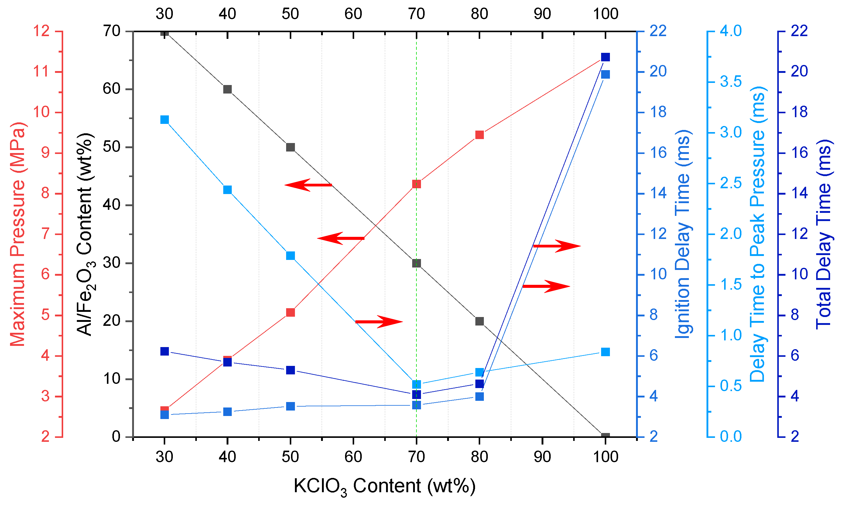 Energies 17 02437 g006