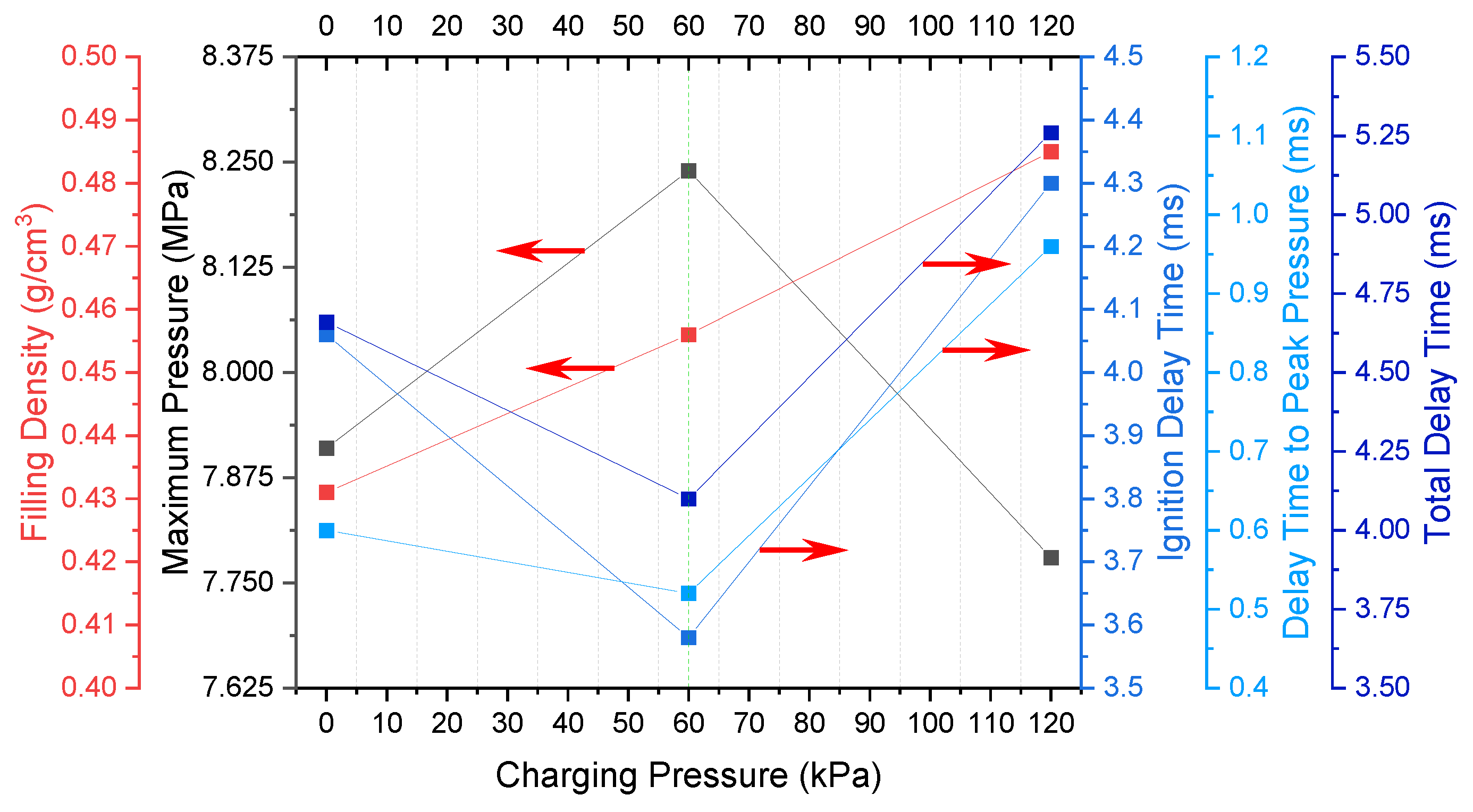Energies 17 02437 g008