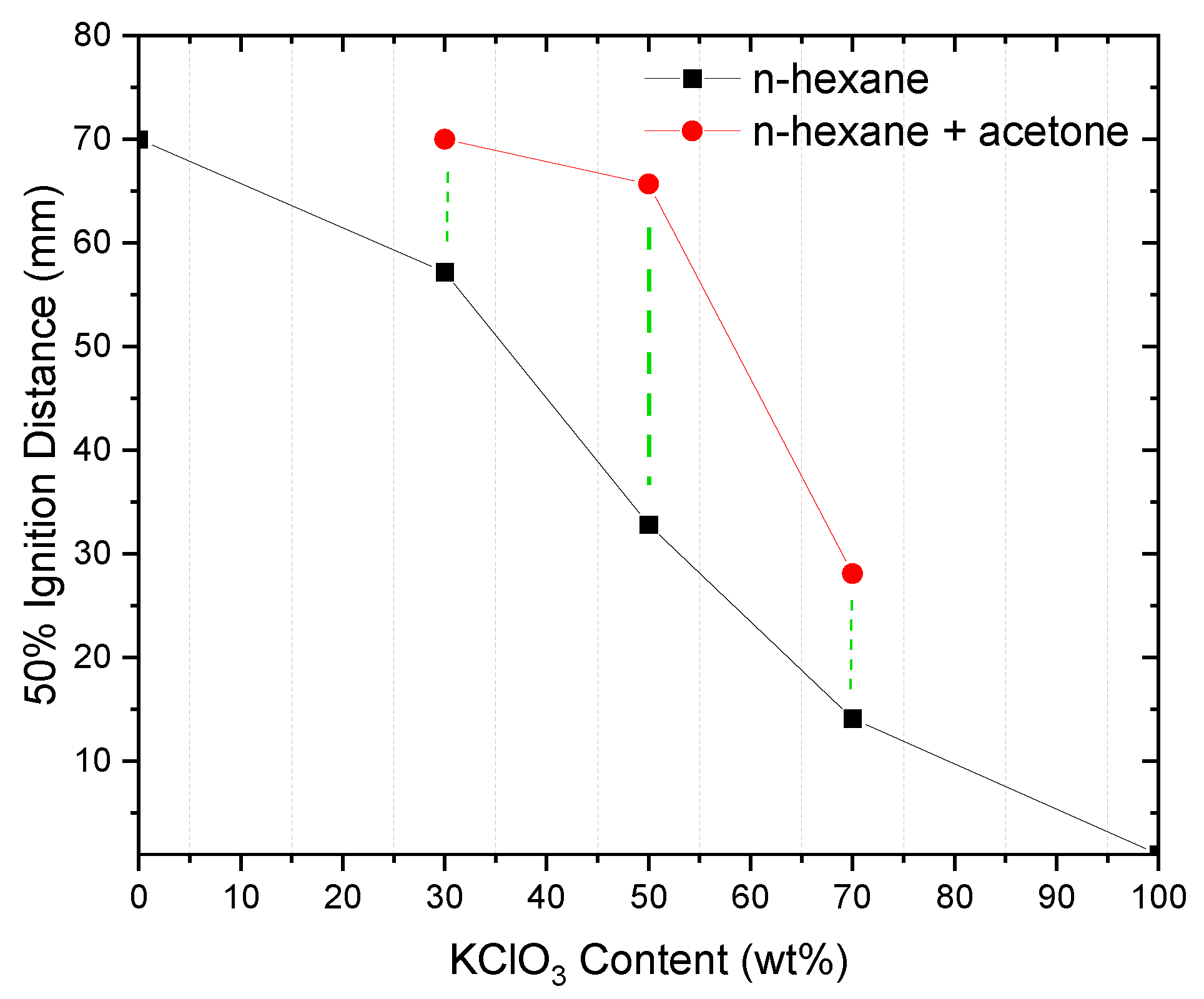 Energies 17 02437 g010