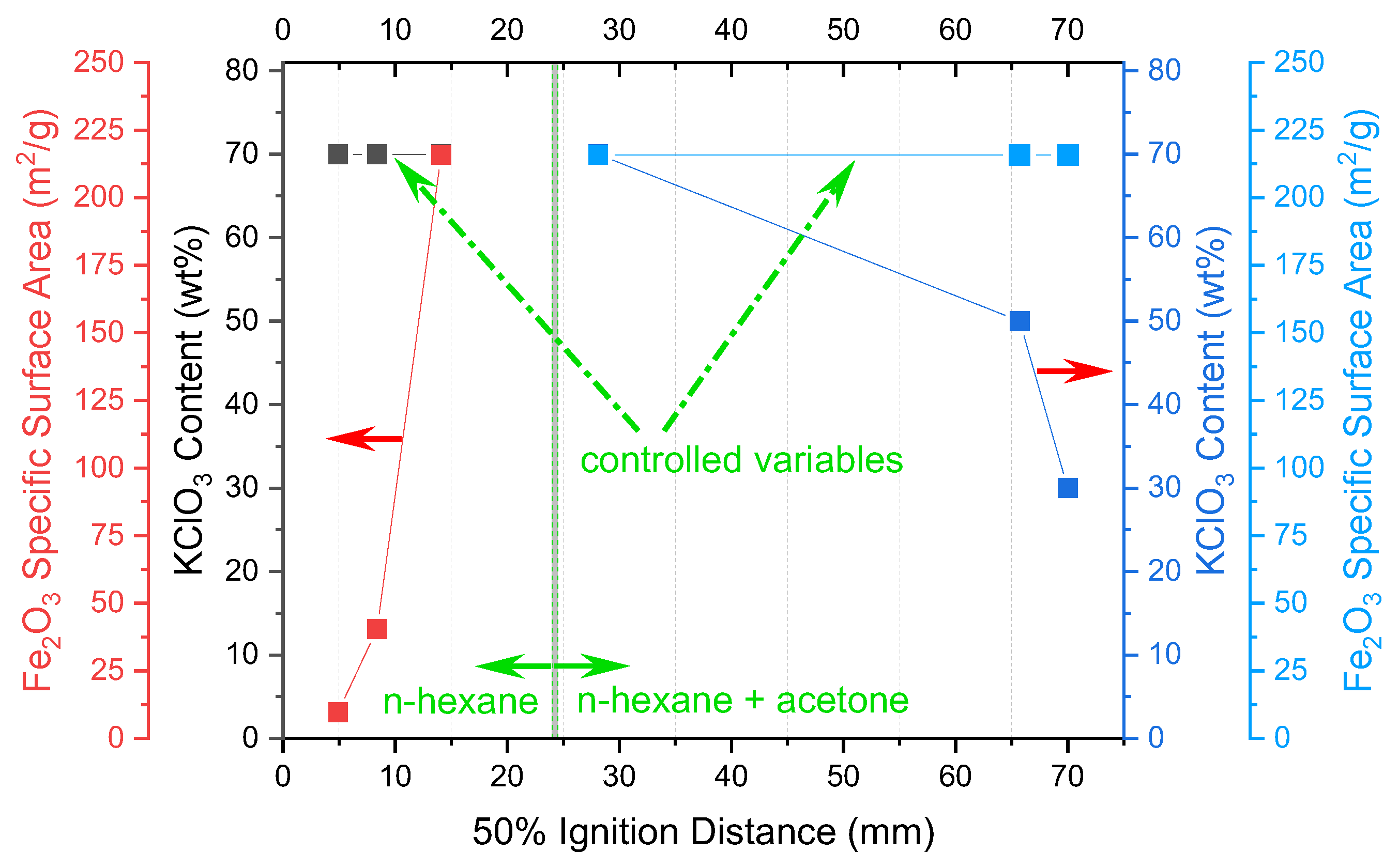 Energies 17 02437 g011