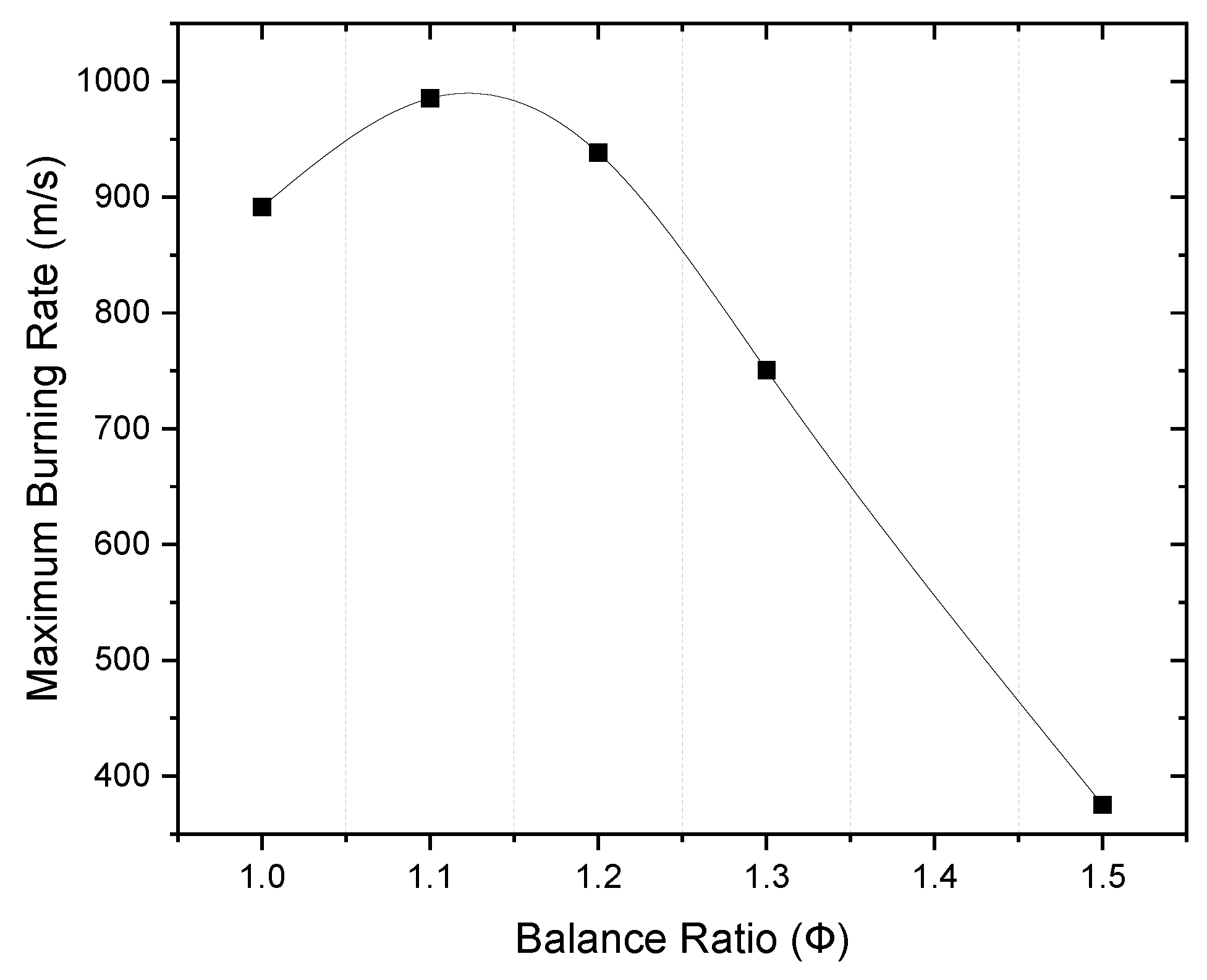Energies 17 02437 g012