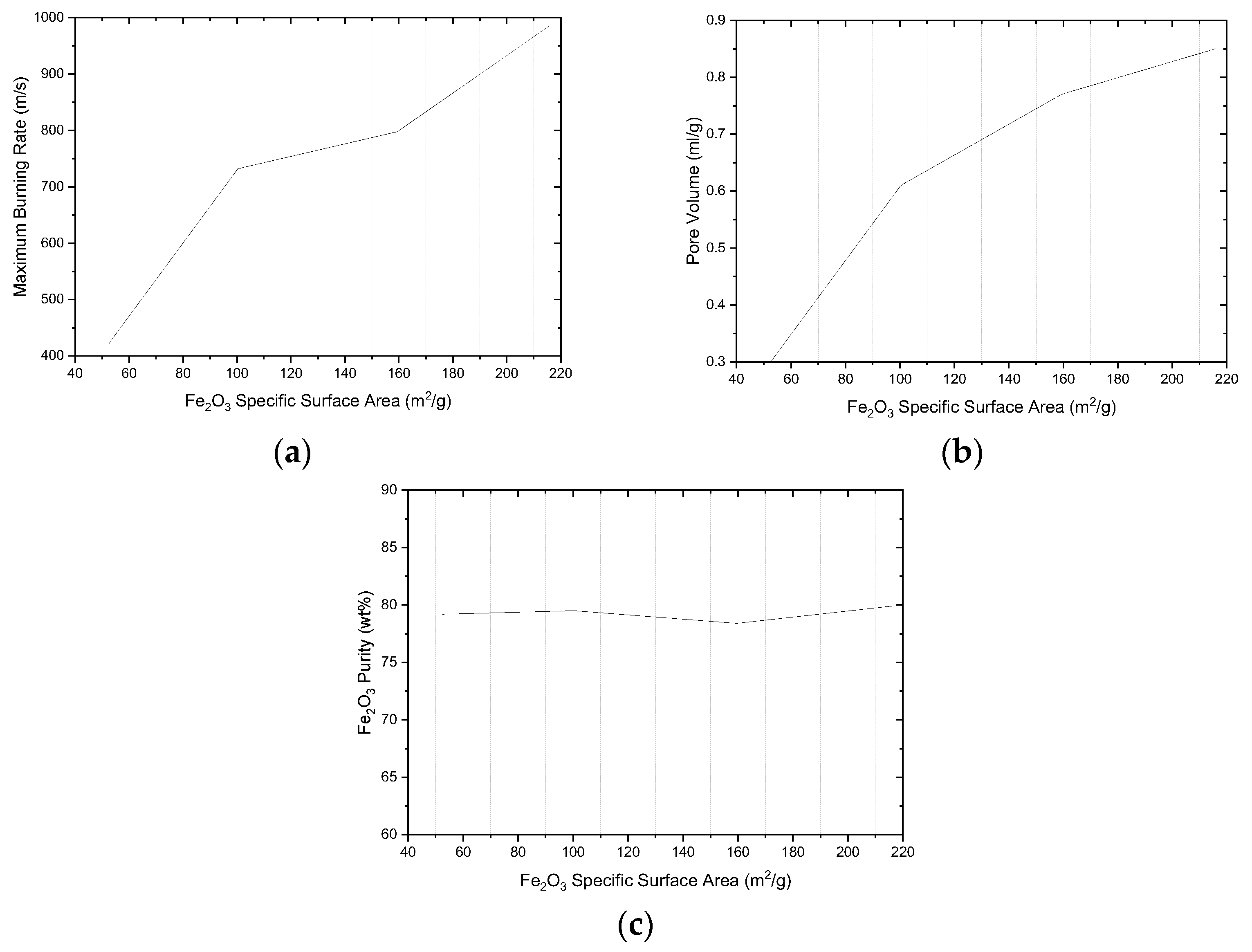 Energies 17 02437 g013