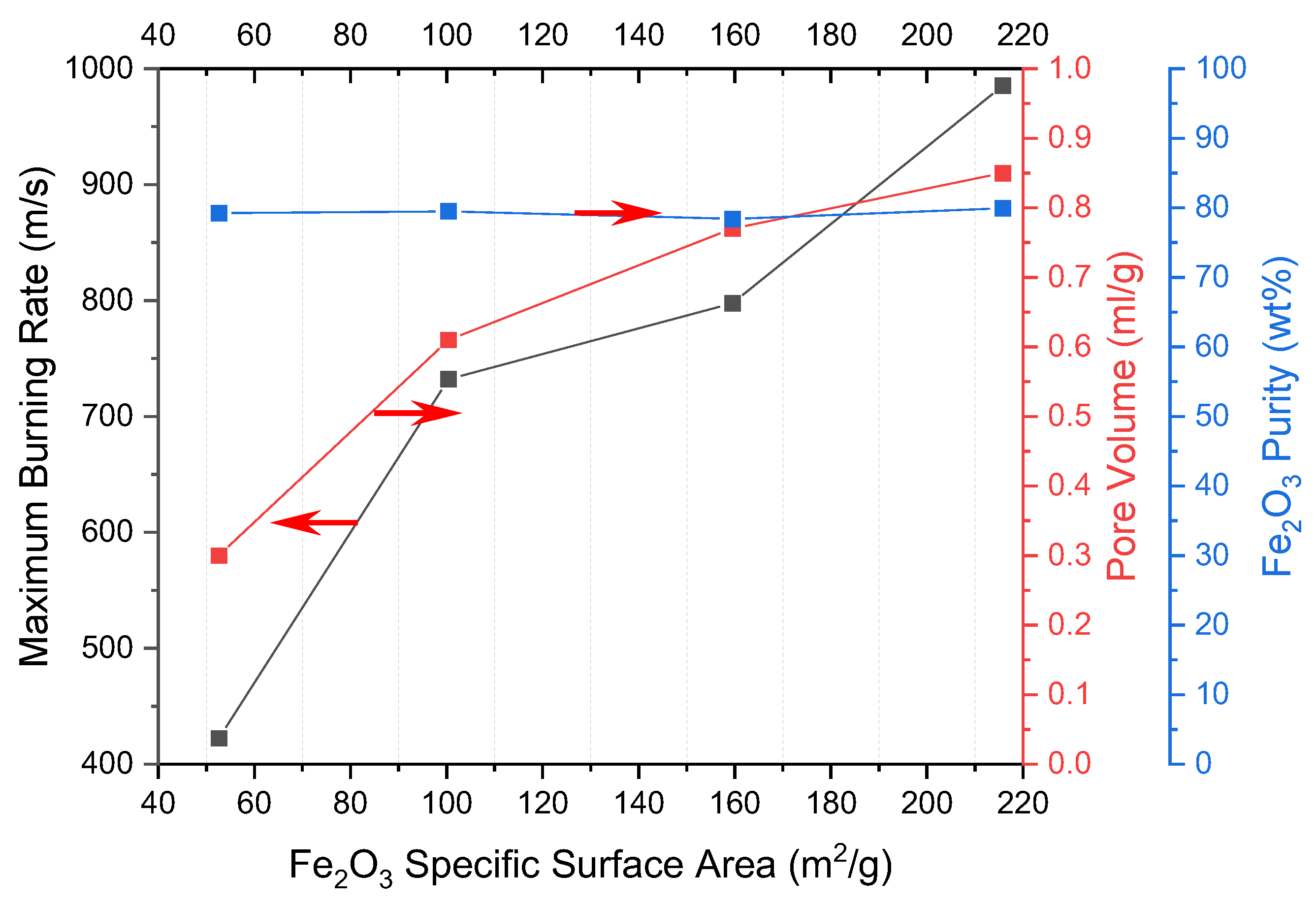 Energies 17 02437 g014