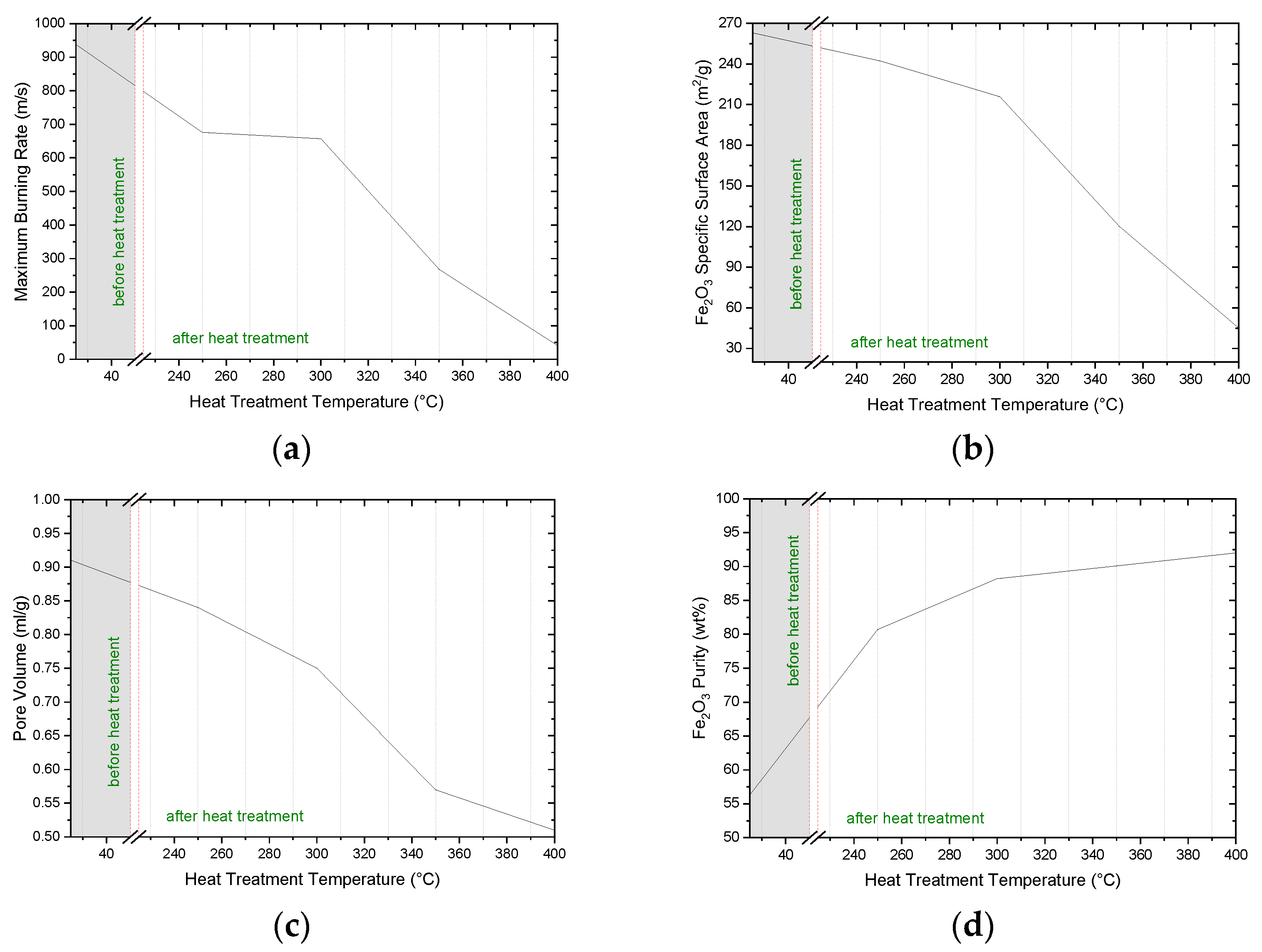 Energies 17 02437 g015