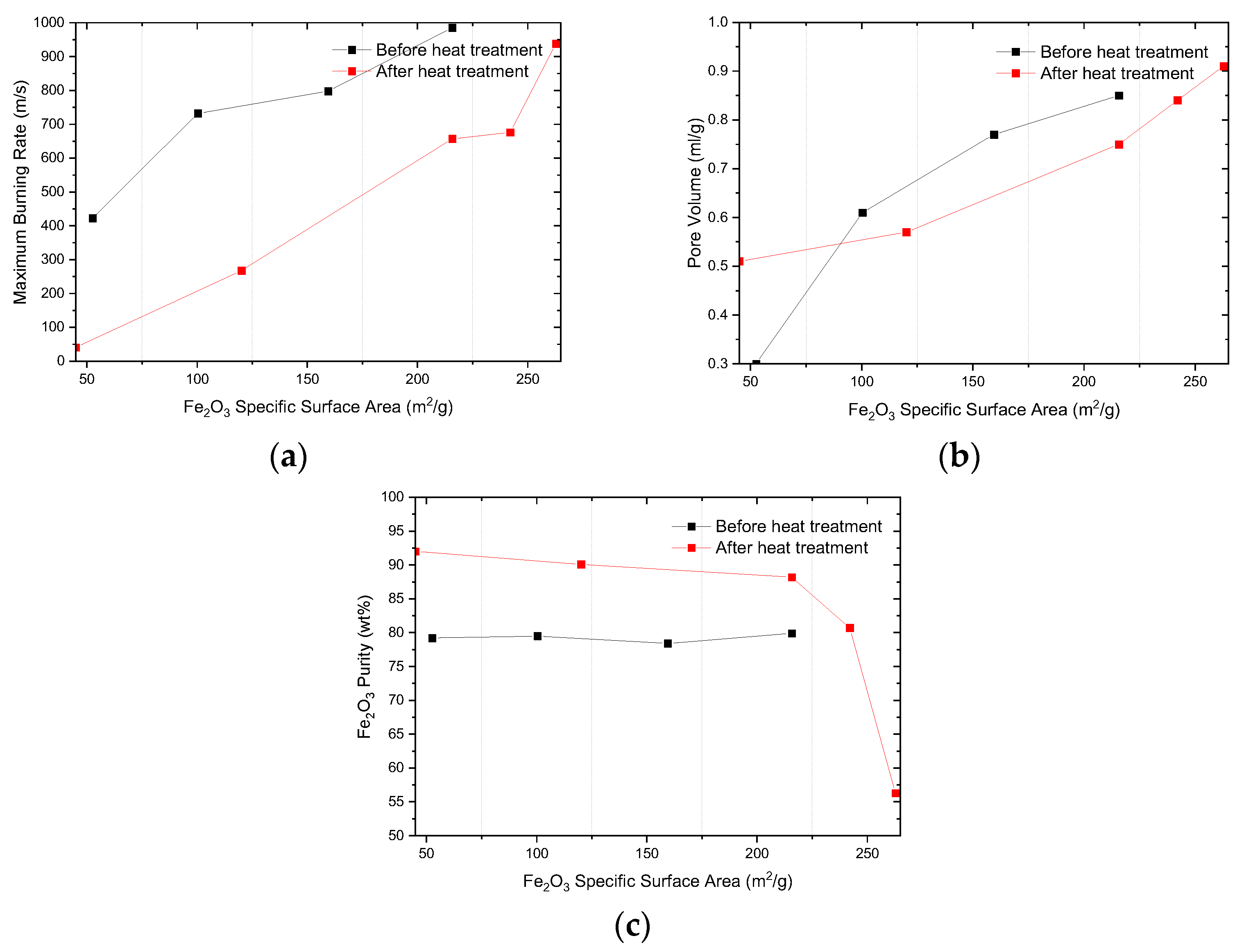 Energies 17 02437 g017