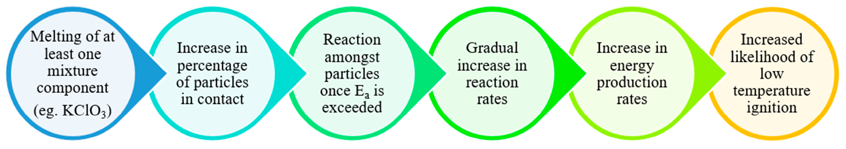 Energies 17 02437 g018