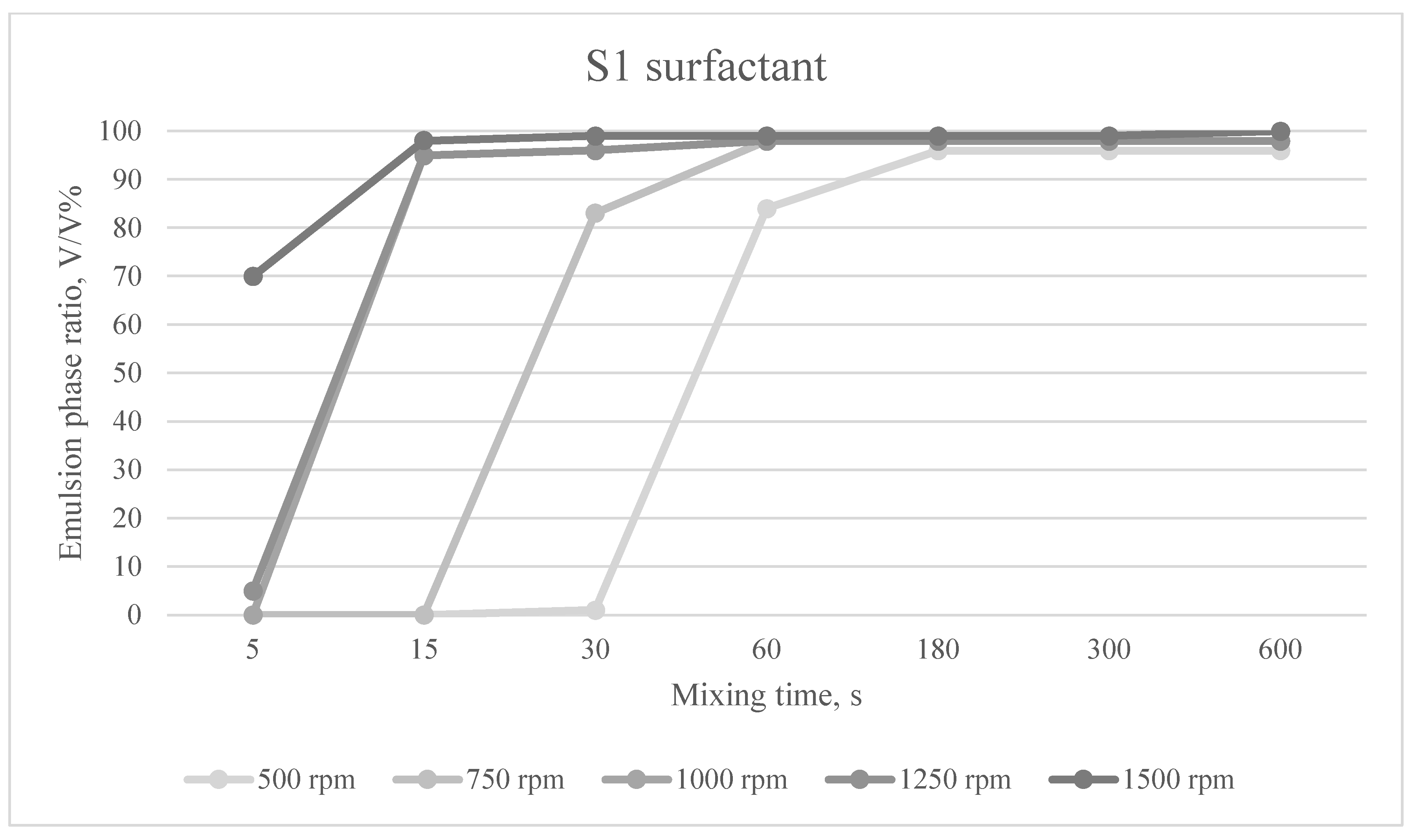 Energies 17 02438 g004