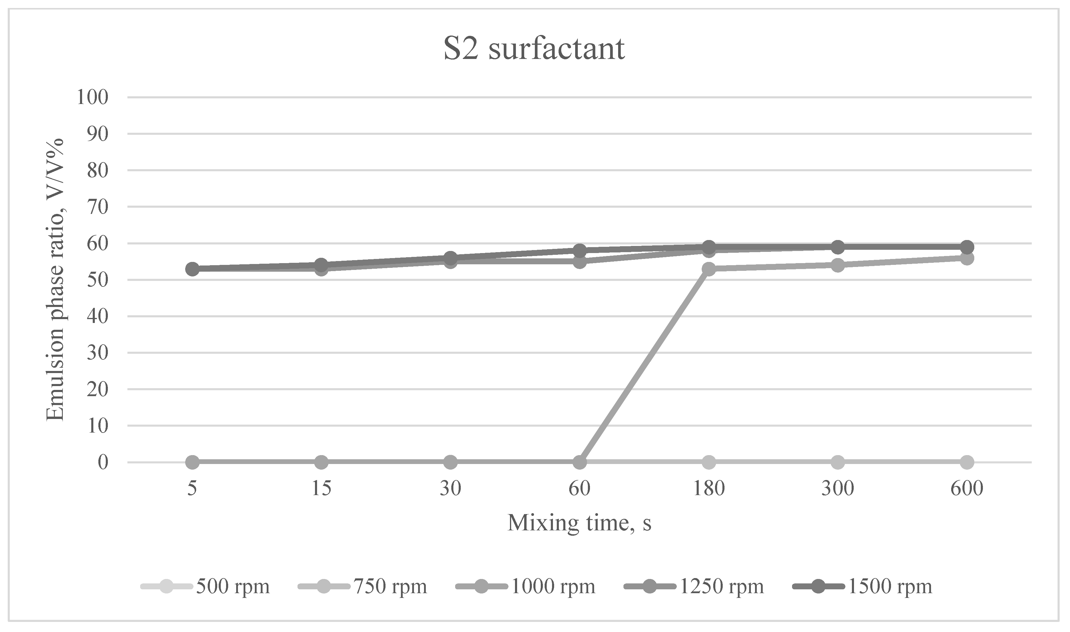 Energies 17 02438 g005