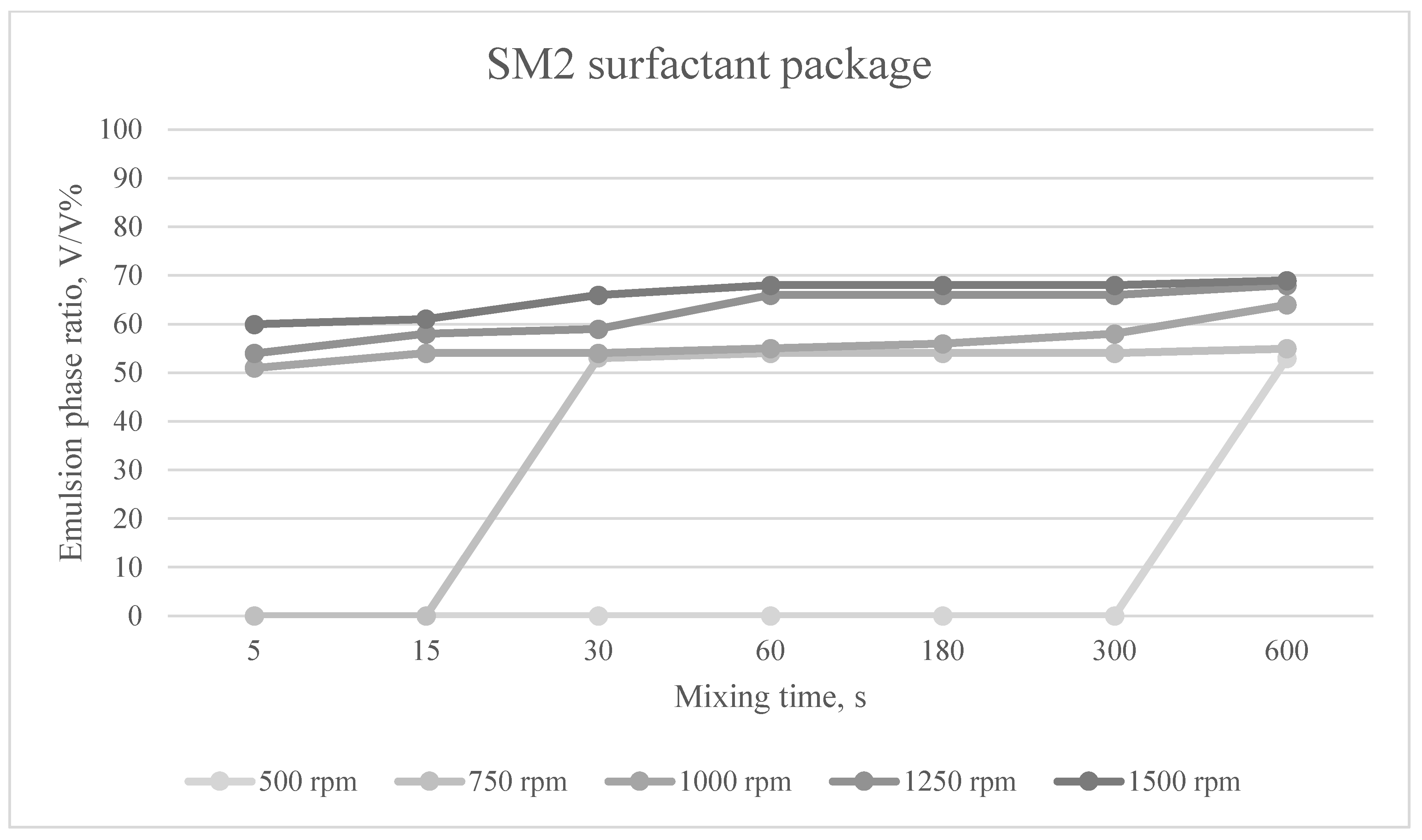 Energies 17 02438 g007